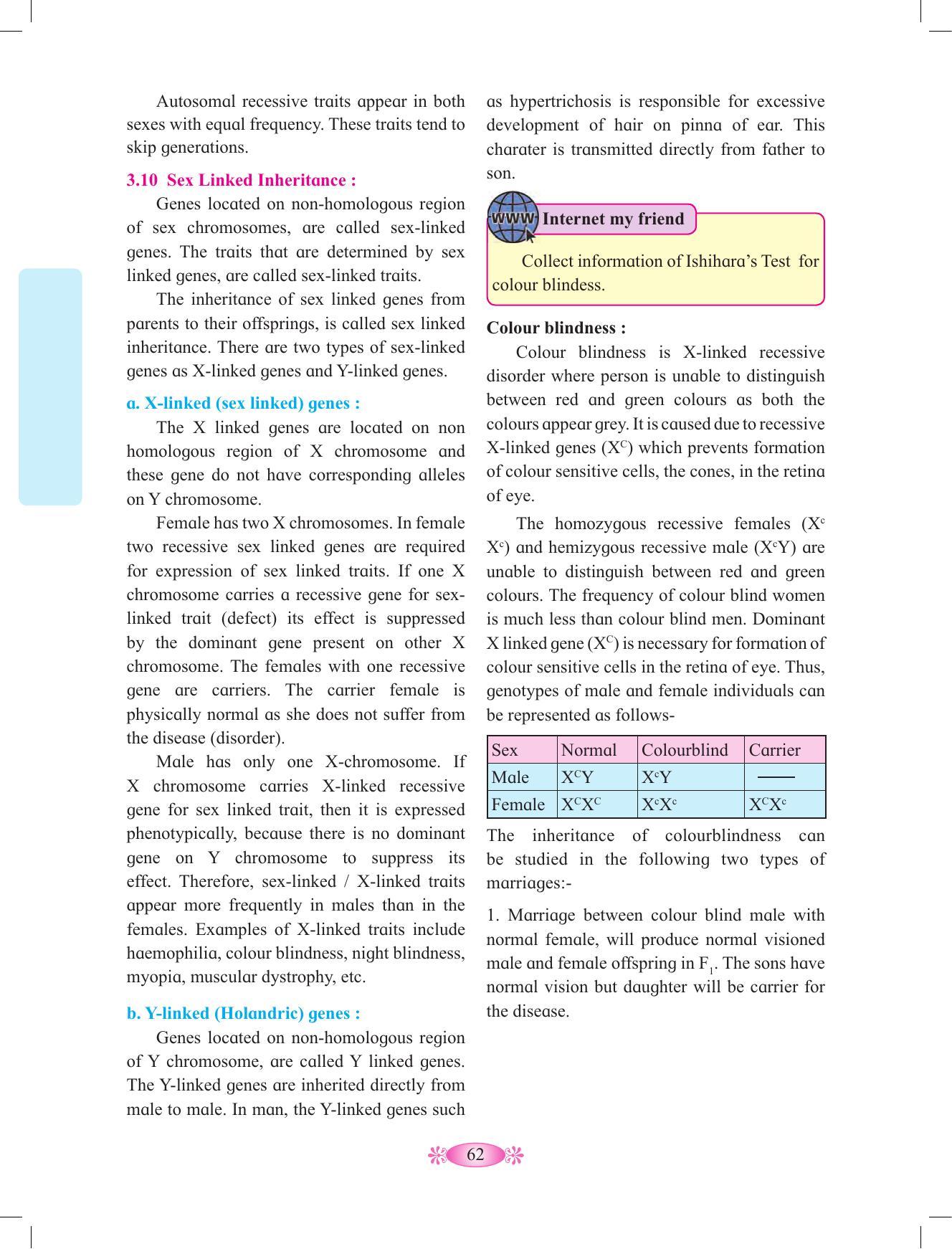 Maharashtra Board Class 12 Chemistry Textbook - Page 72