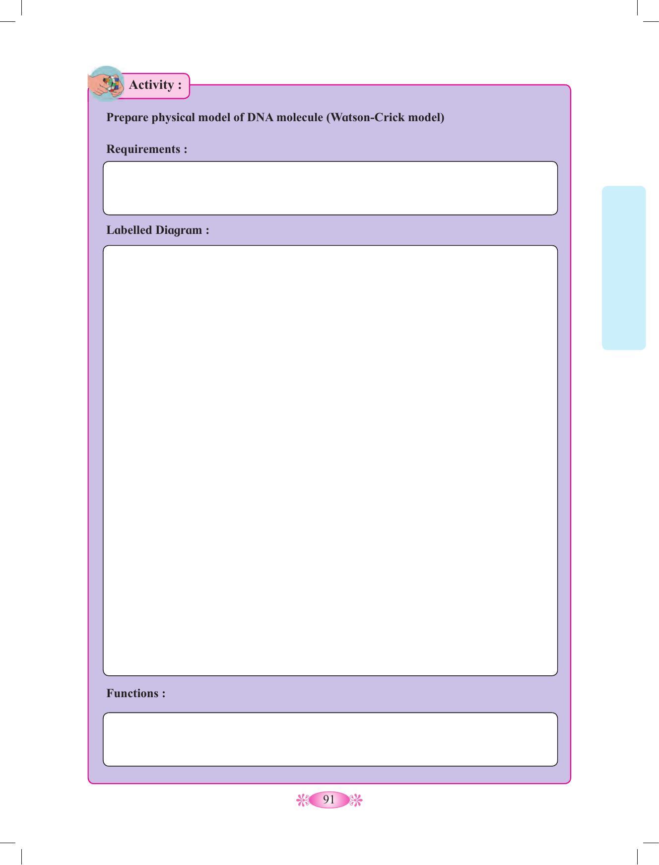 Maharashtra Board Class 12 Chemistry Textbook - Page 101