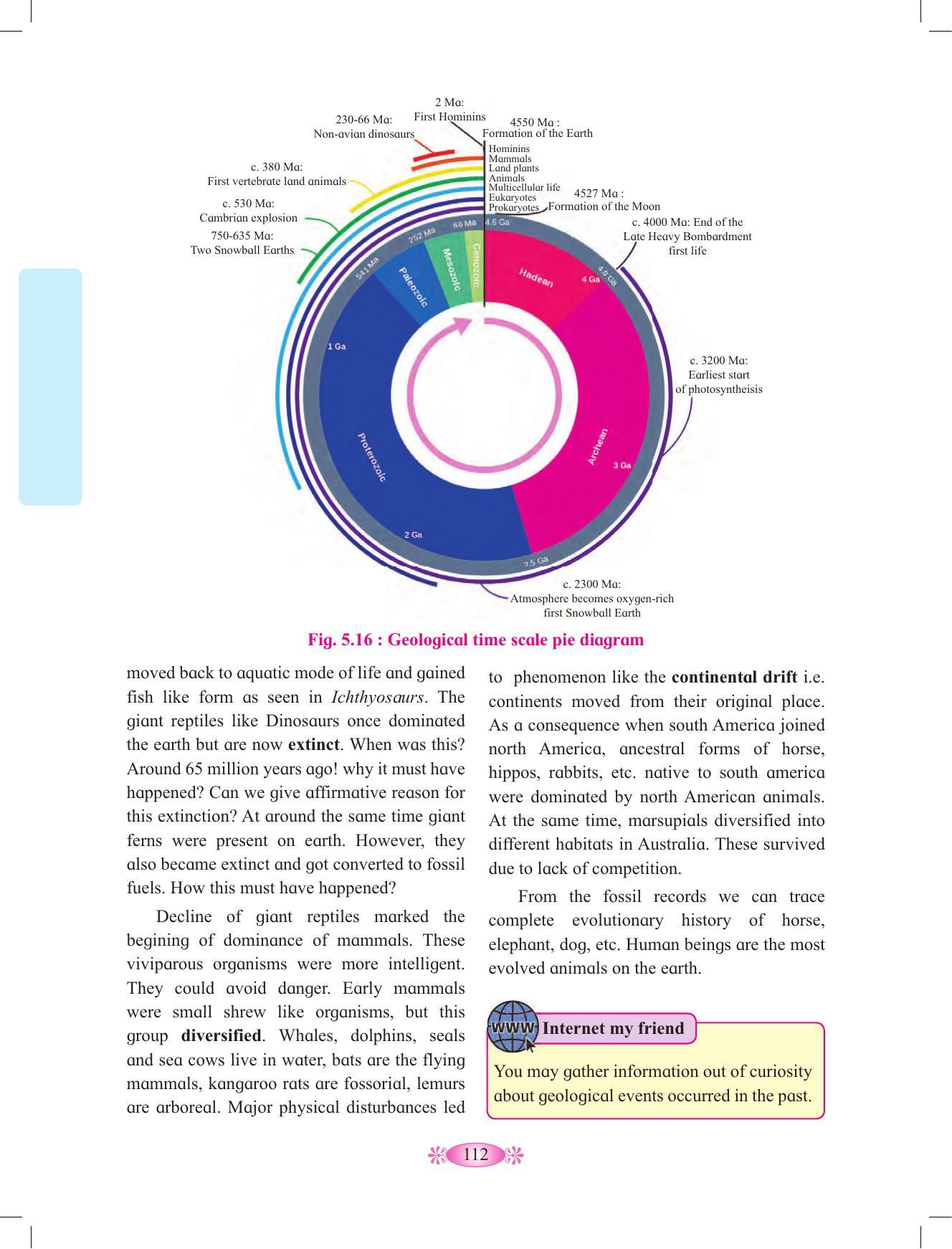 Maharashtra Board Class 12 Chemistry Textbook - Page 122