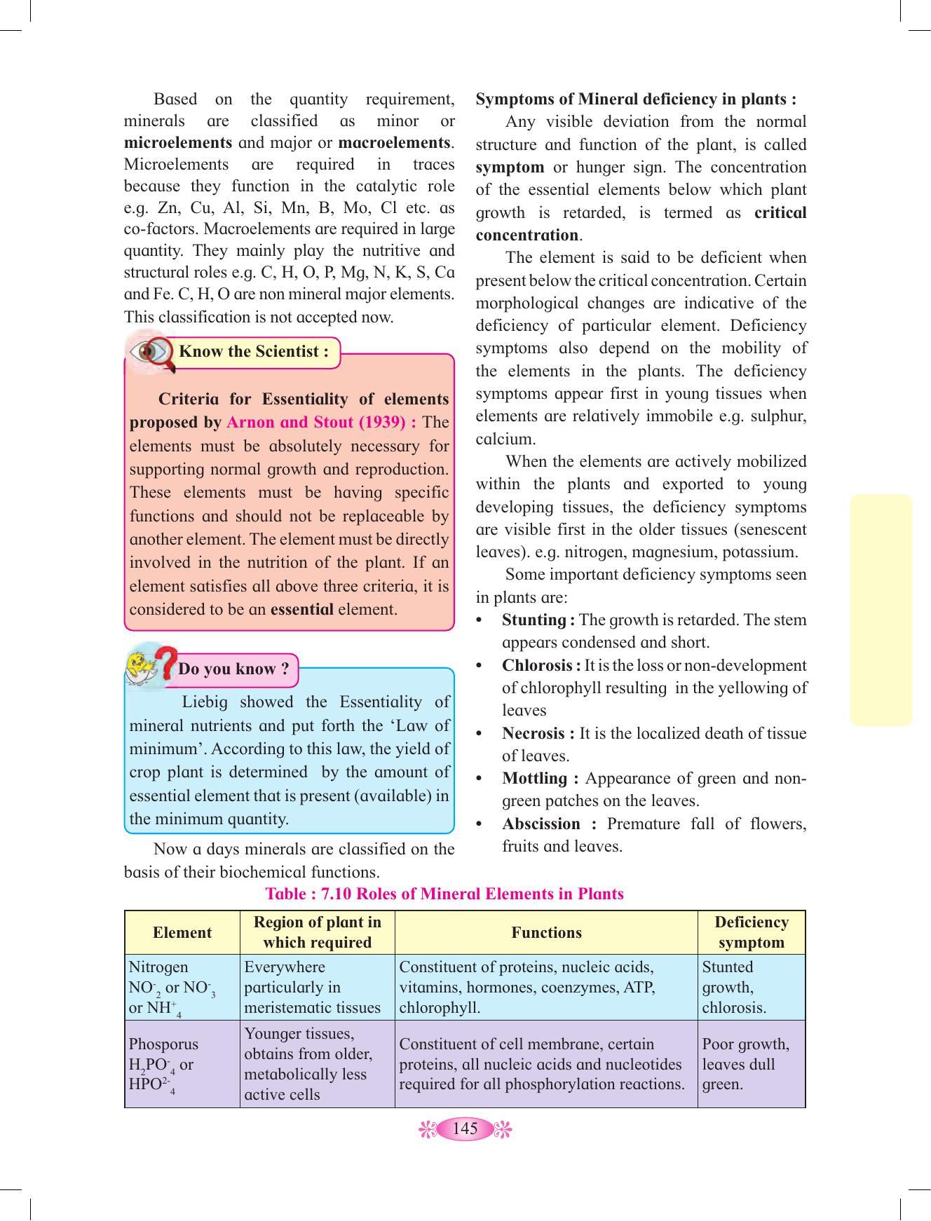 Maharashtra Board Class 12 Chemistry Textbook - Page 155