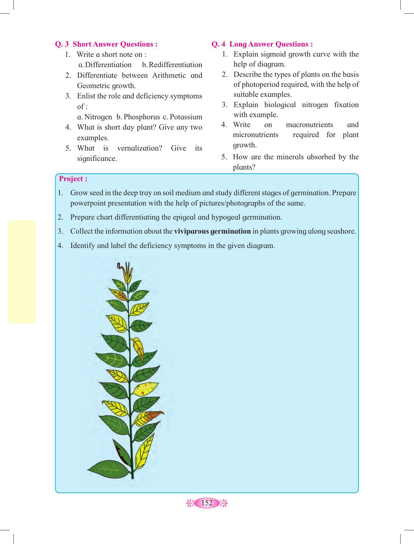 Maharashtra Board Class 12 Chemistry Textbook - Page 162