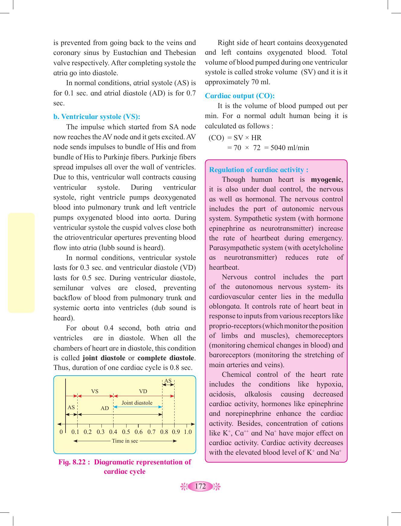 Maharashtra Board Class 12 Chemistry Textbook - Page 182