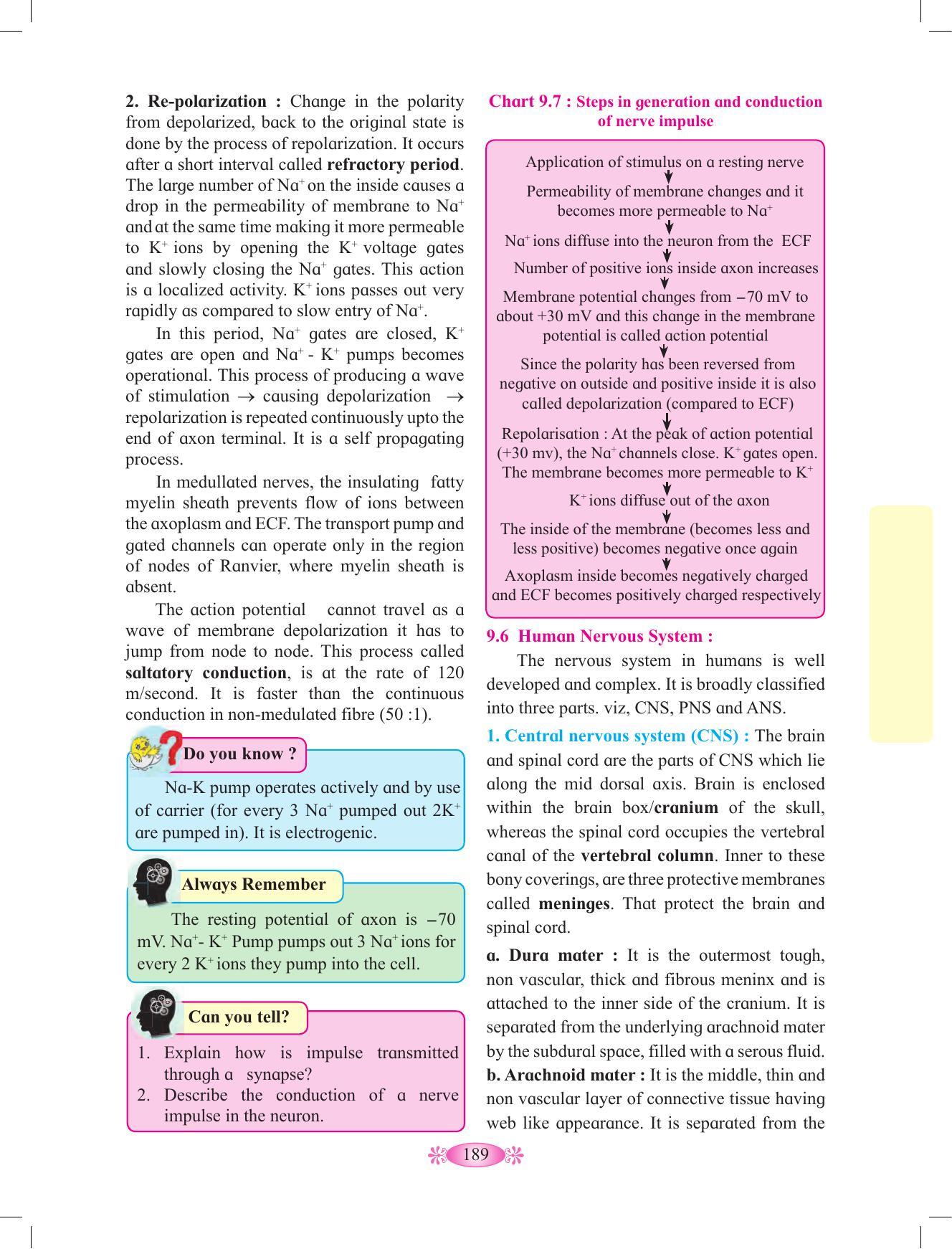 Maharashtra Board Class 12 Chemistry Textbook - Page 199
