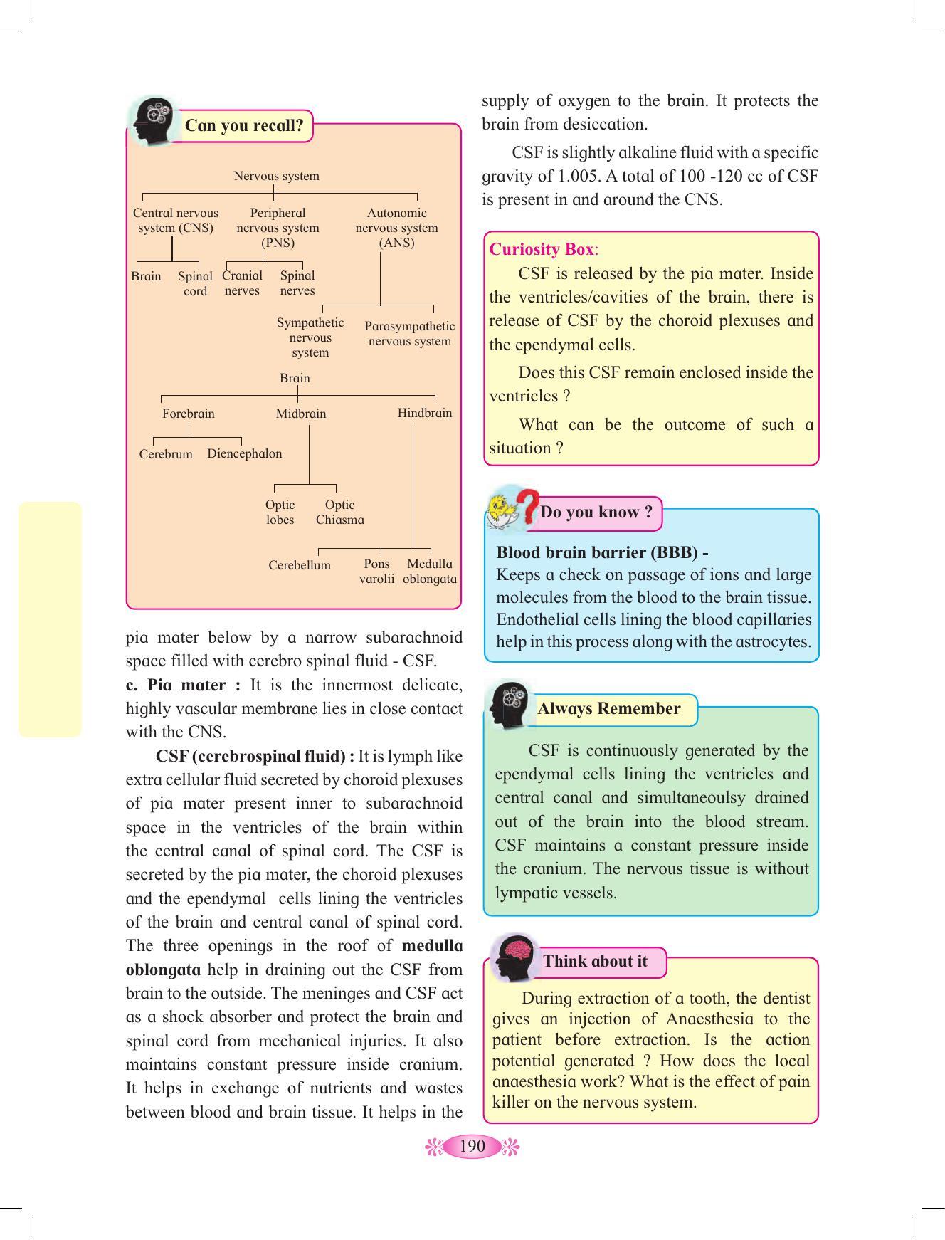 Maharashtra Board Class 12 Chemistry Textbook - Page 200