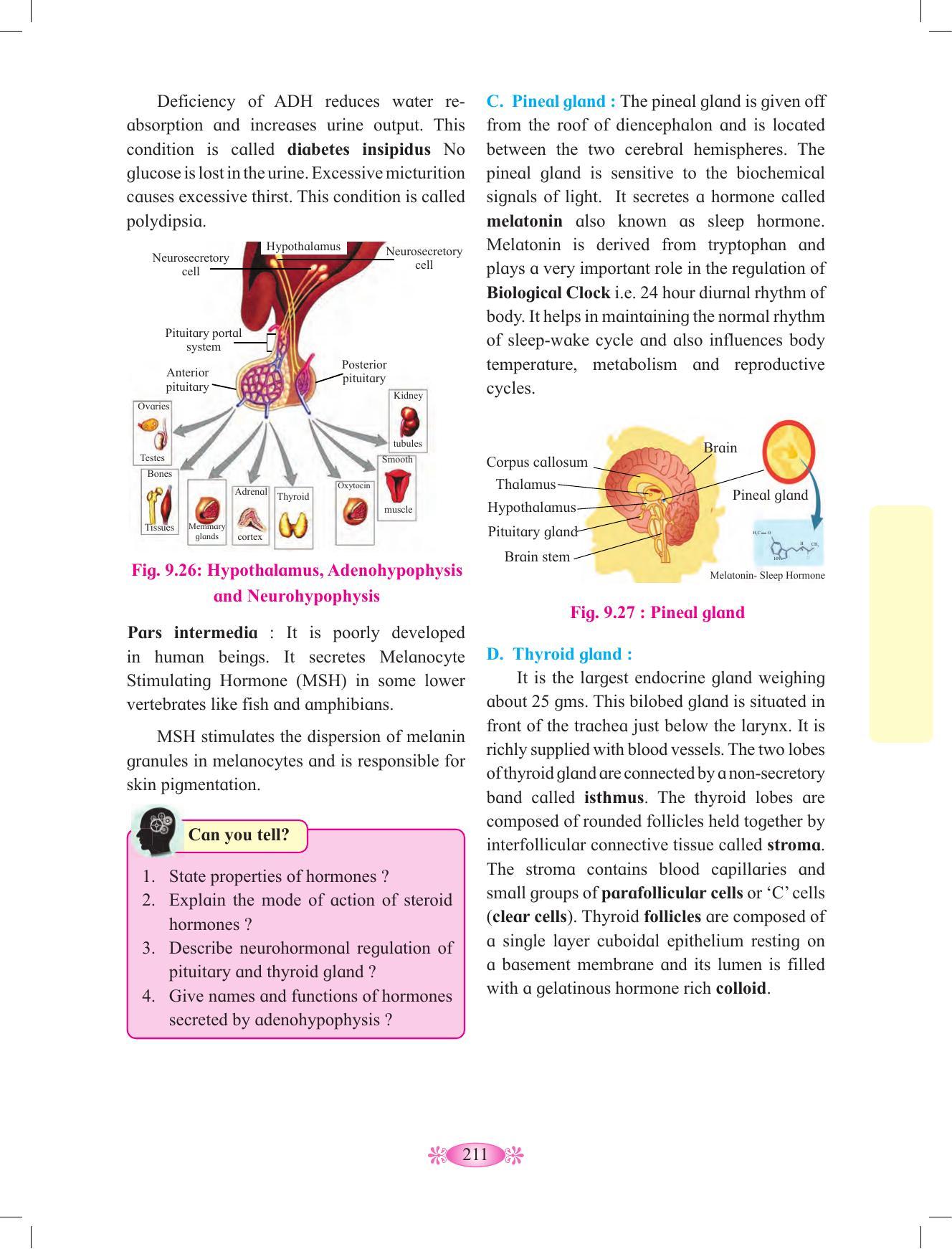 Maharashtra Board Class 12 Chemistry Textbook - Page 221