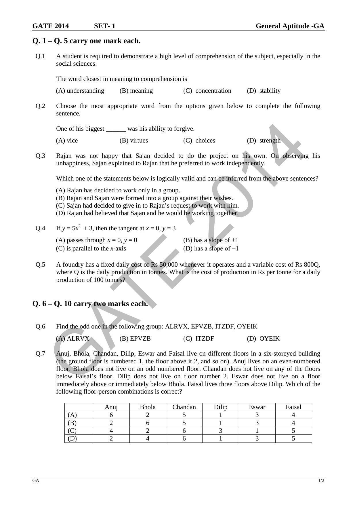 GATE 2014 Physics (PH) Question Paper with Answer Key - Page 5