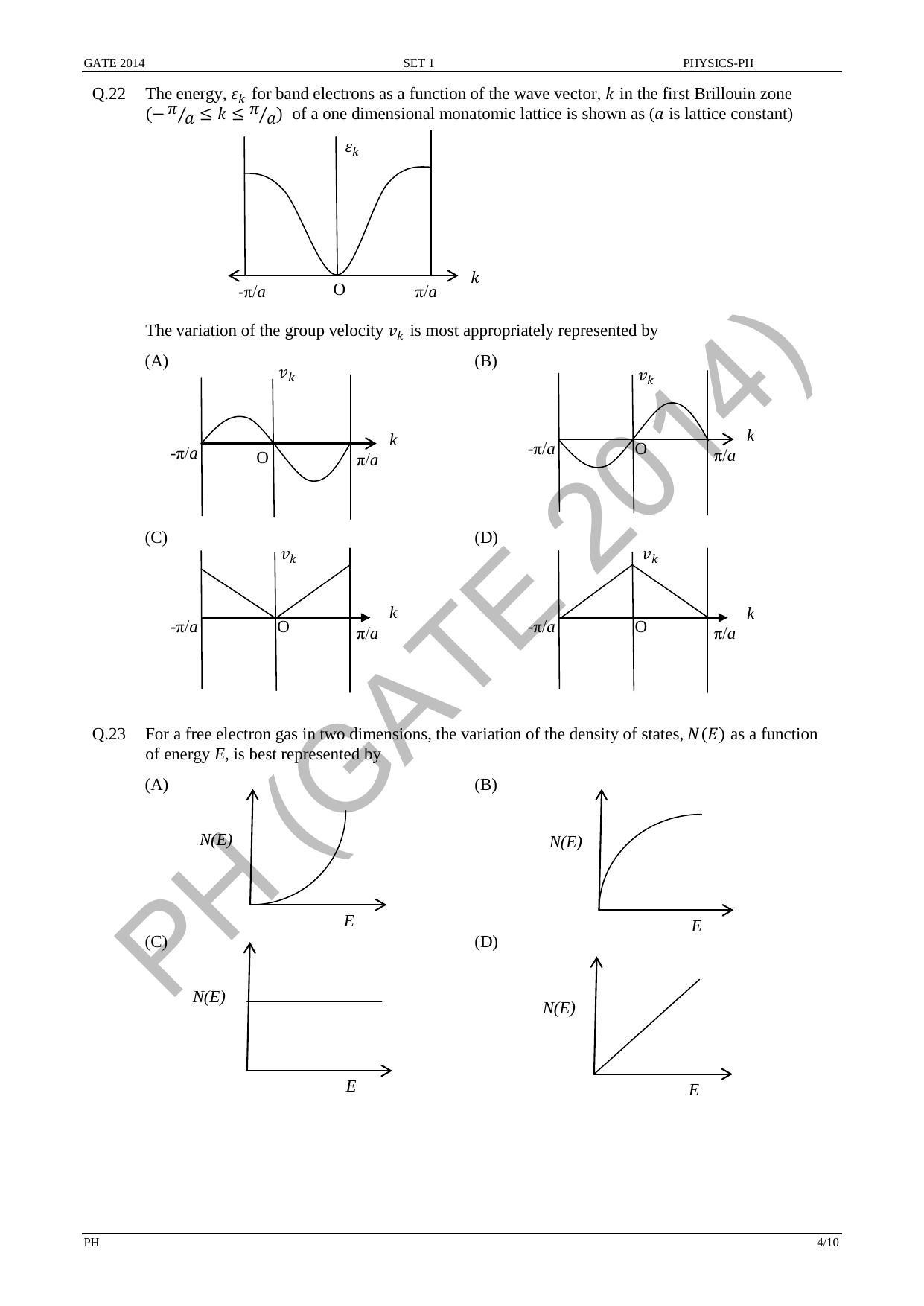 GATE 2014 Physics (PH) Question Paper with Answer Key - Page 11
