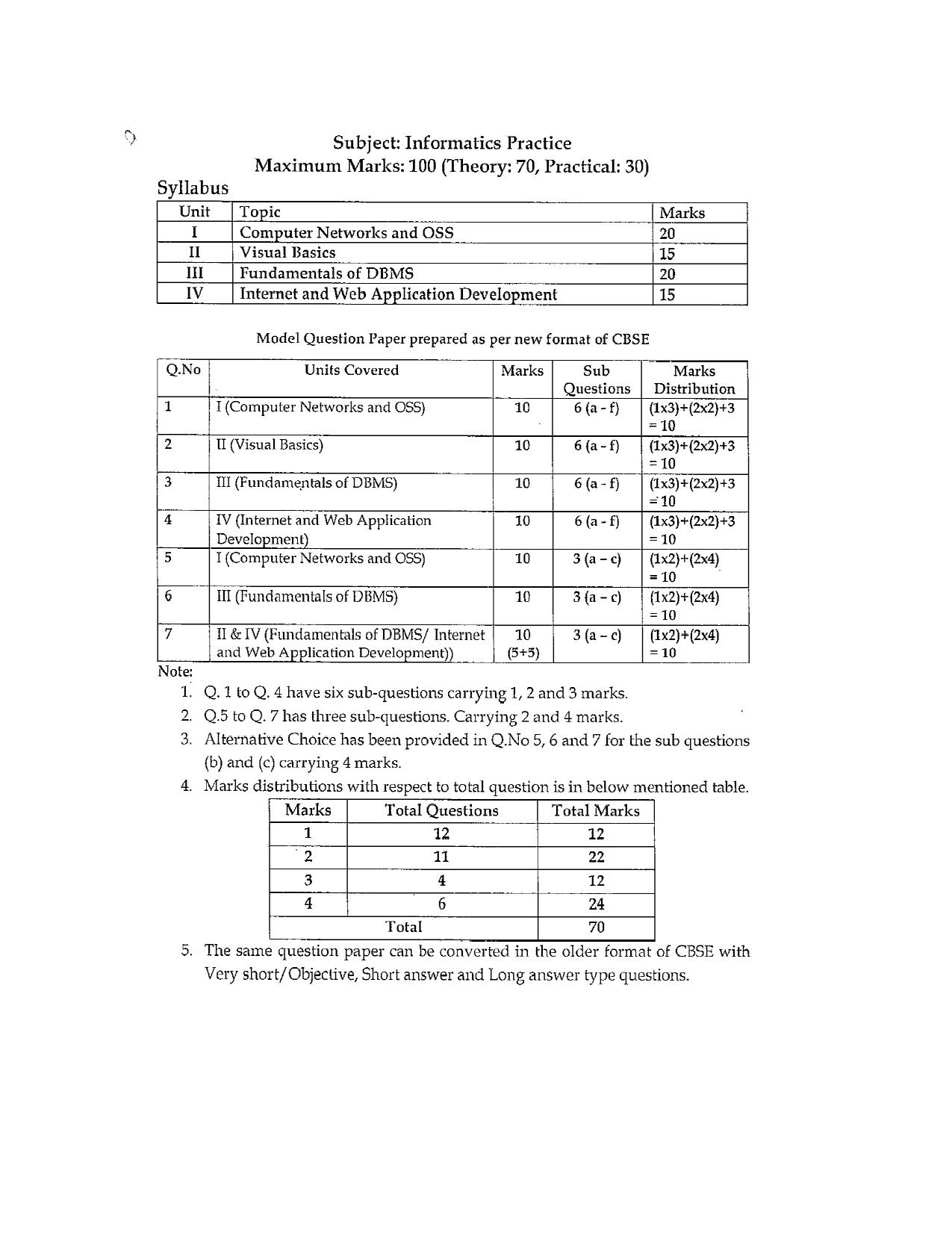 JKBOSE Class 12 Information Practices Model Question Paper - Page 1