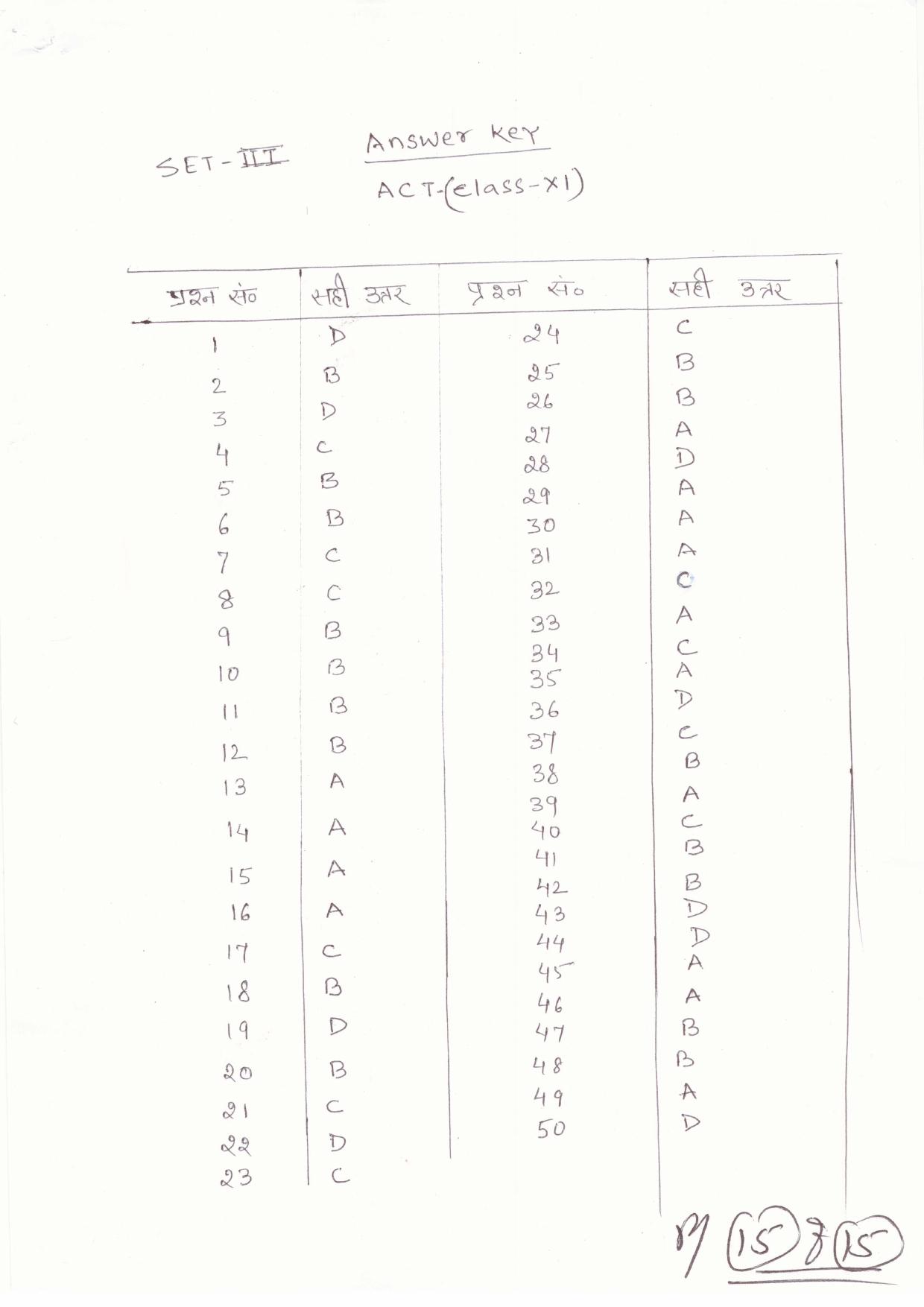 JAC Board Class 11th 2019 ACCOUNTANCY SET-3 Model Paper - Page 15