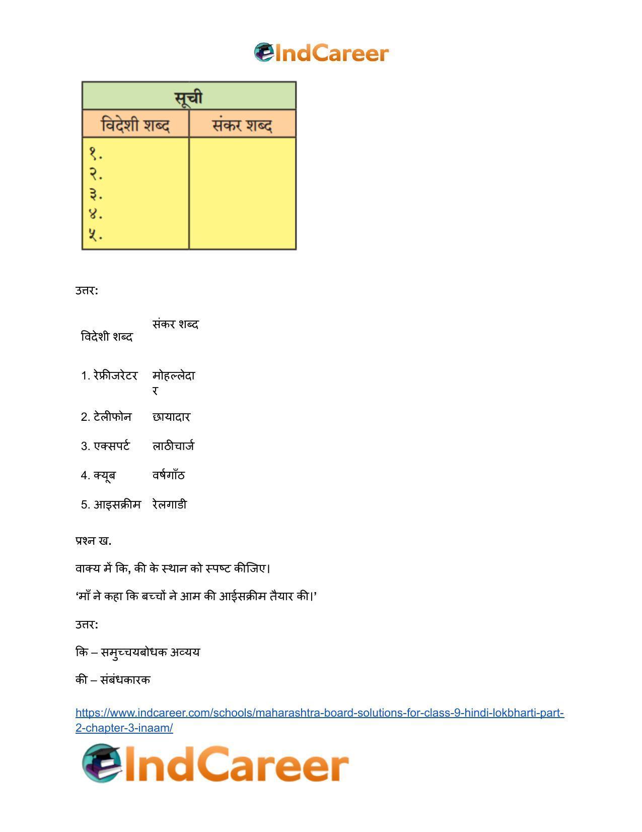 Maharashtra Board Solutions for Class 9- Hindi Lokbharti (Part 2): Chapter 3- इनाम - Page 5