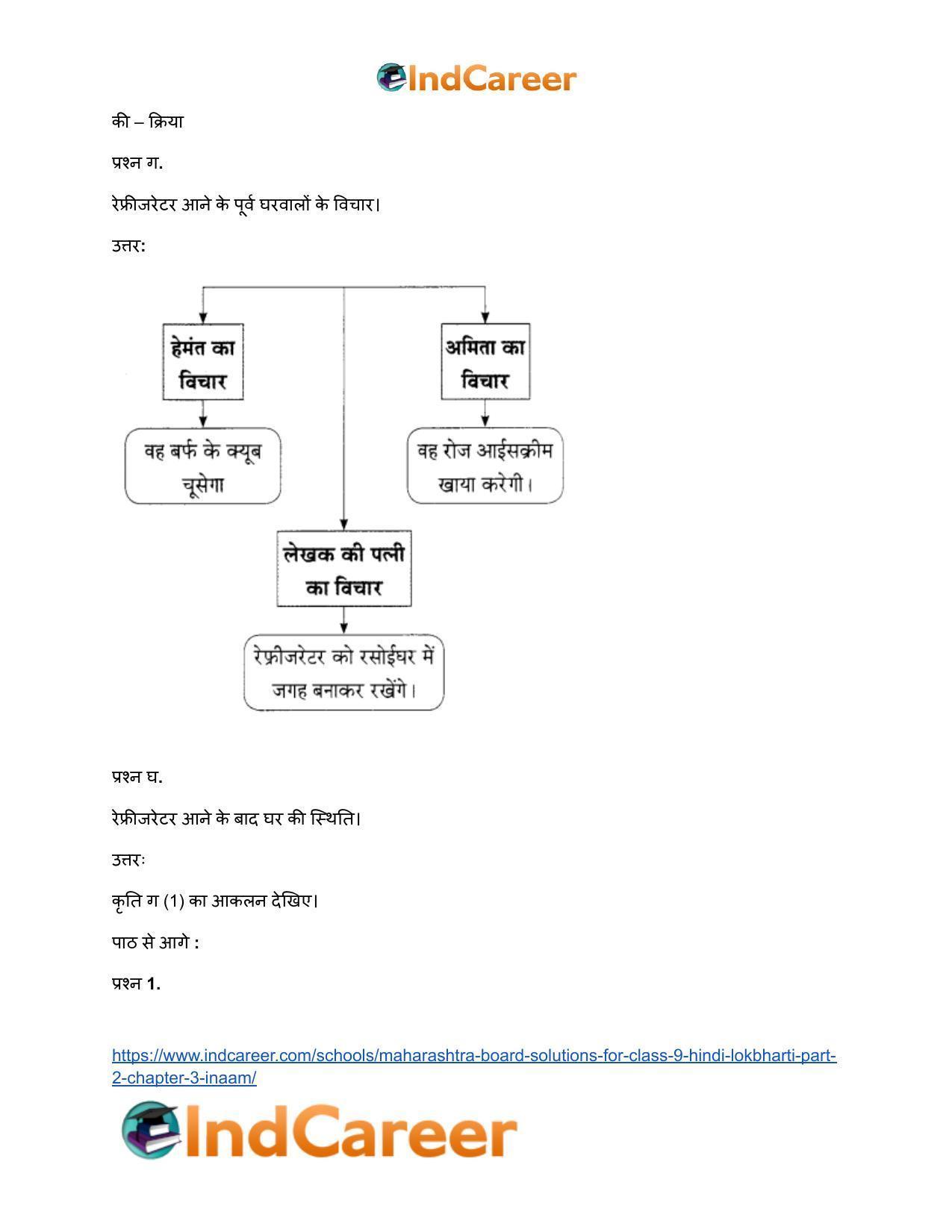 Maharashtra Board Solutions for Class 9- Hindi Lokbharti (Part 2): Chapter 3- इनाम - Page 6