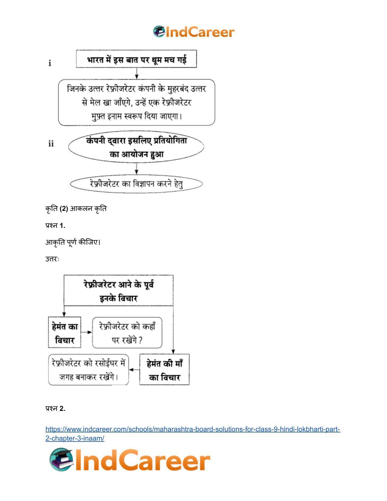 Maharashtra Board Solutions for Class 9- Hindi Lokbharti (Part 2): Chapter 3- इनाम - Page 9