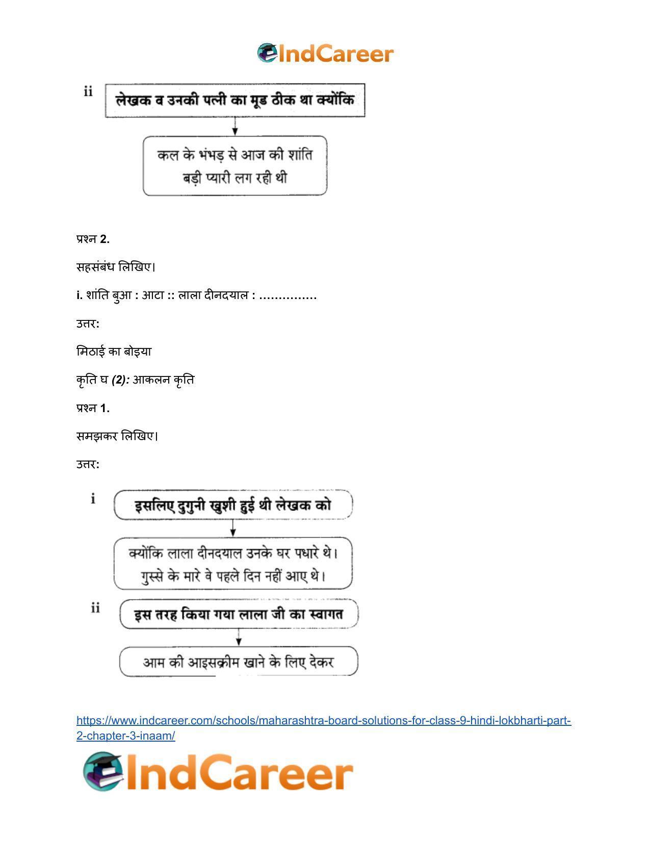 Maharashtra Board Solutions for Class 9- Hindi Lokbharti (Part 2): Chapter 3- इनाम - Page 22