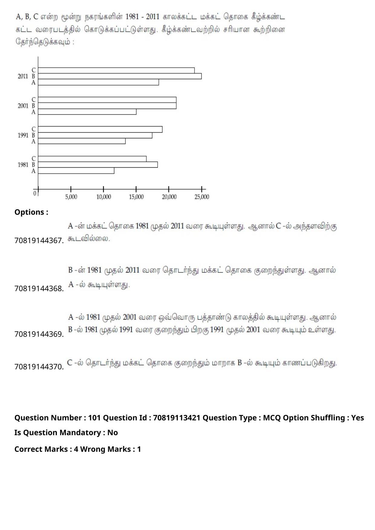 JEE Mains 2021: B Arch & B Planning Tamil (Shift 2) 23-02-2021 Question Paper - Page 138