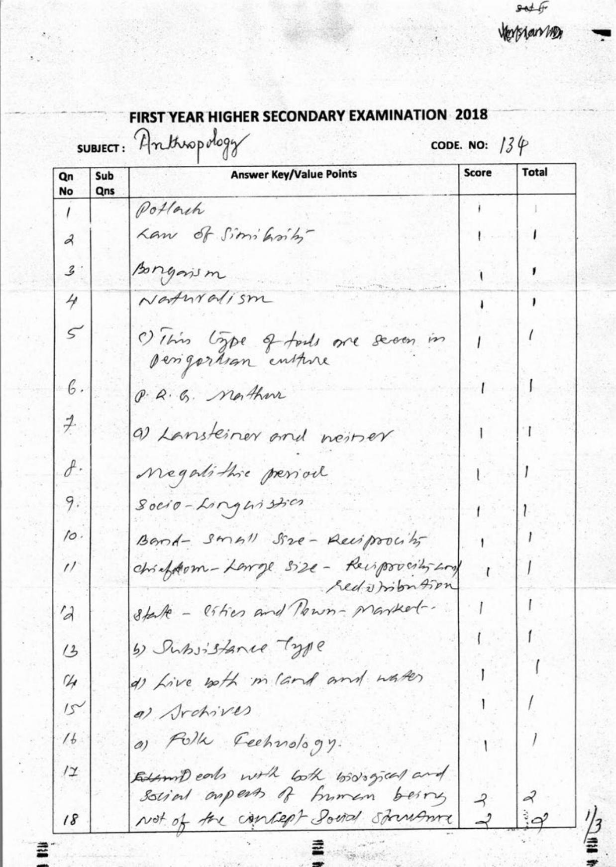 Kerala Plus One 2018 Anthropology Answer Key - Page 1