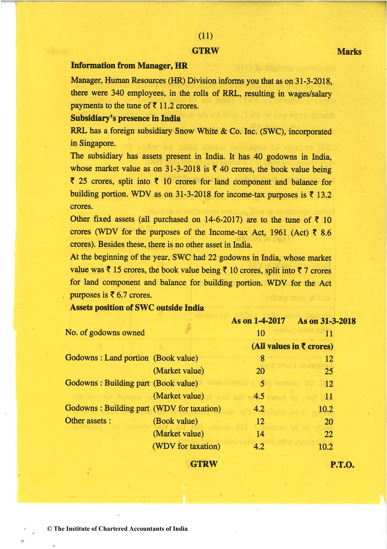 CA Final May 2018 Question Paper - Paper 6C – International Taxation - Page 11