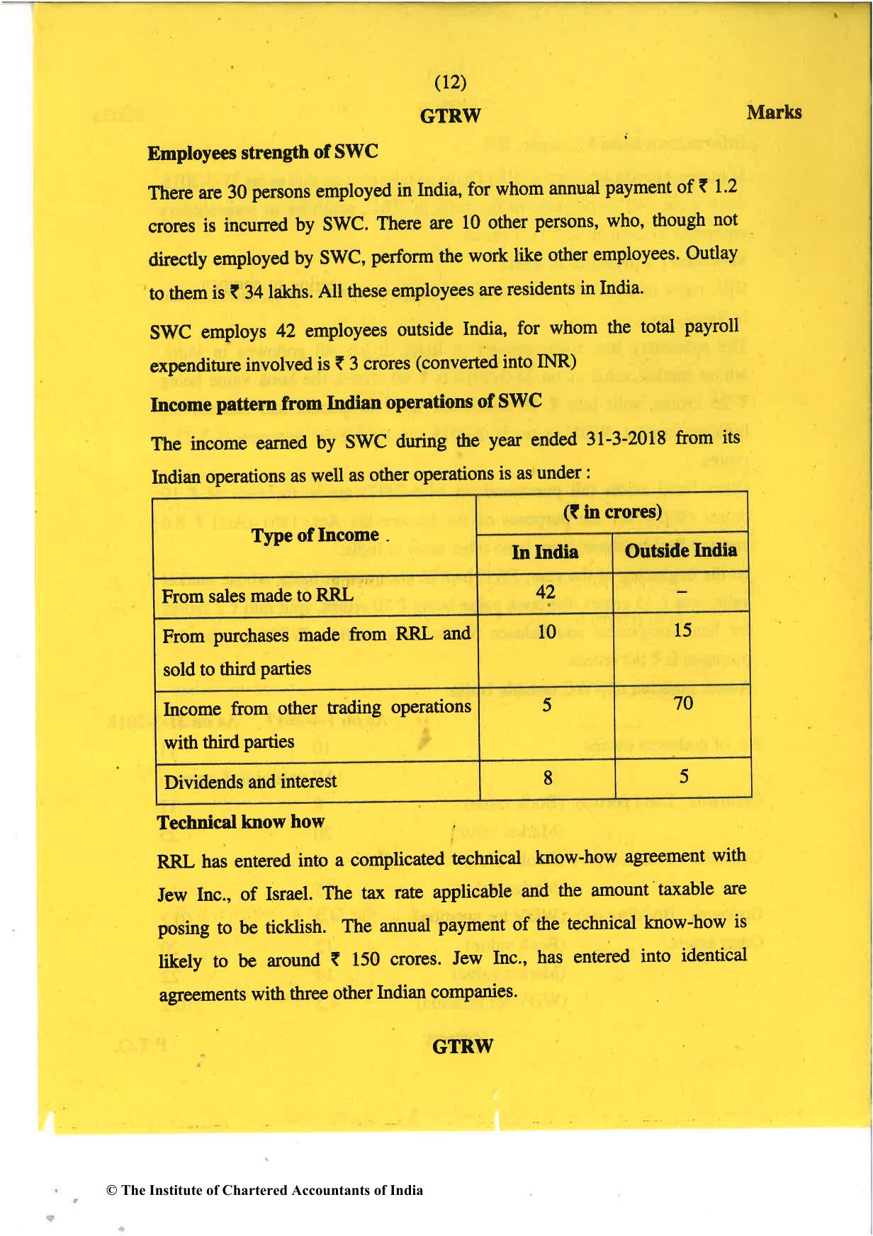 CA Final May 2018 Question Paper - Paper 6C – International Taxation - Page 12