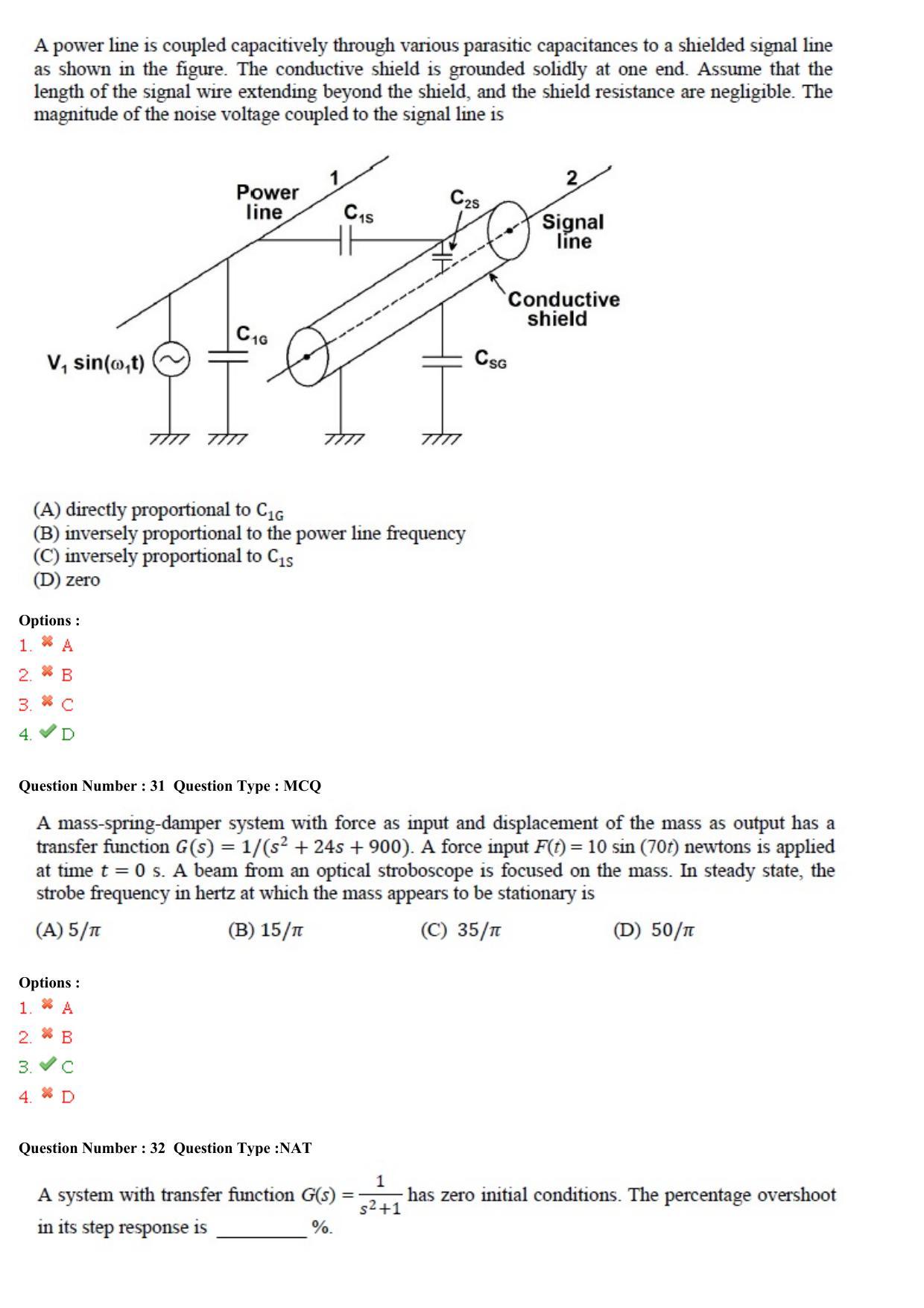 GATE 2015 Instrumentation Engineering (IN) Question Paper with Answer Key - Page 11