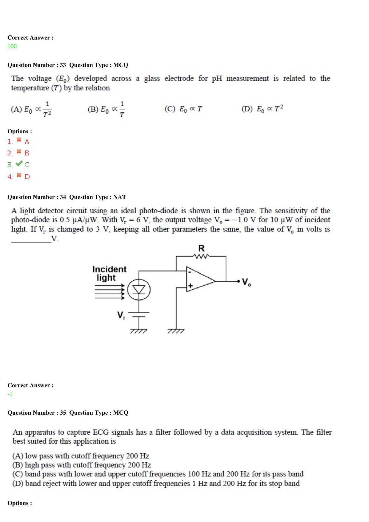 GATE 2015 Instrumentation Engineering (IN) Question Paper with Answer Key - Page 12