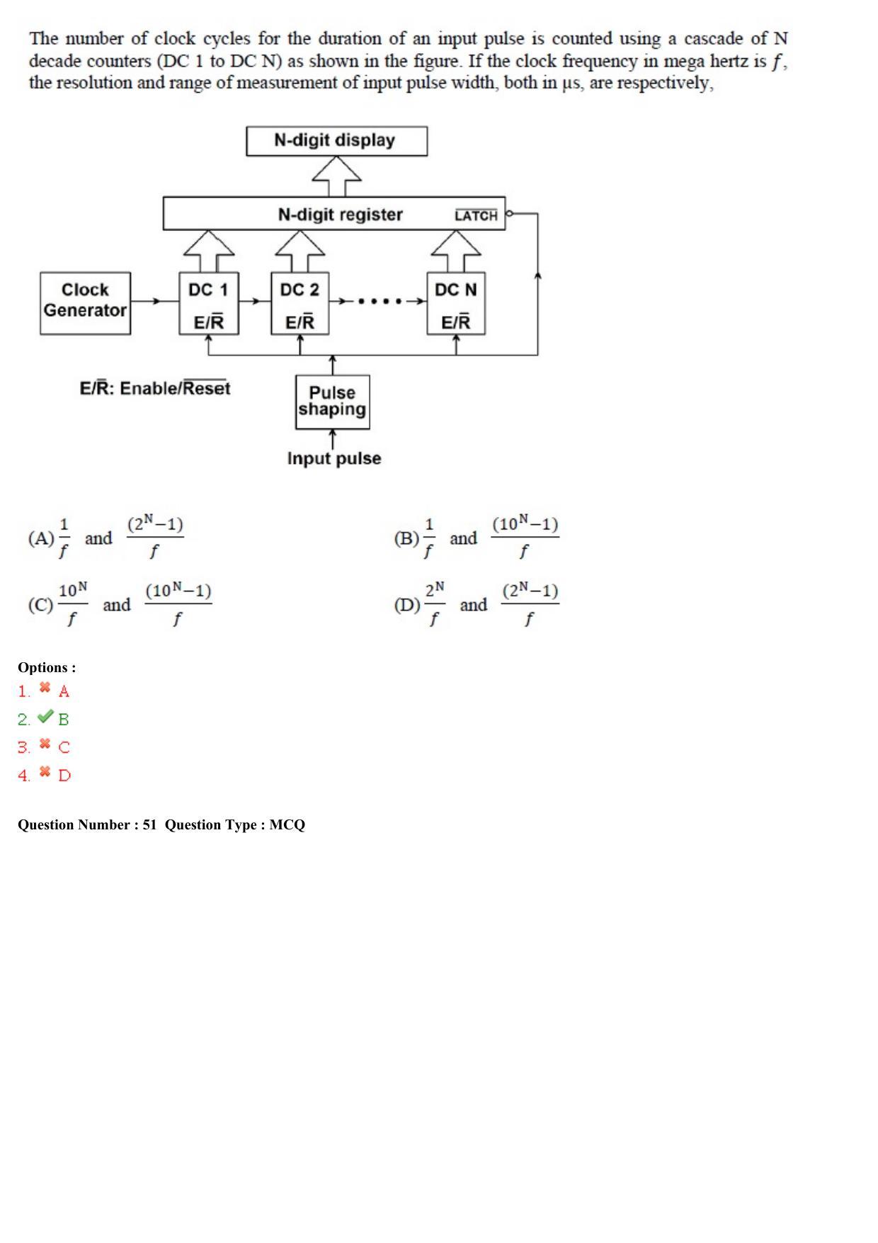 GATE 2015 Instrumentation Engineering (IN) Question Paper with Answer Key - Page 19