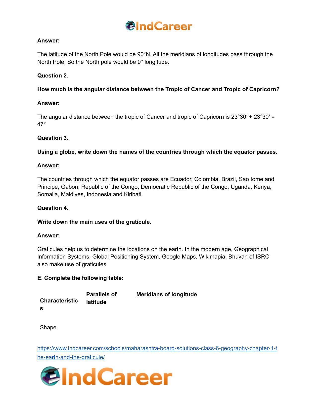 Maharashtra Board Solutions Class 6-Geography: Chapter 1- The Earth and the Graticule - Page 7