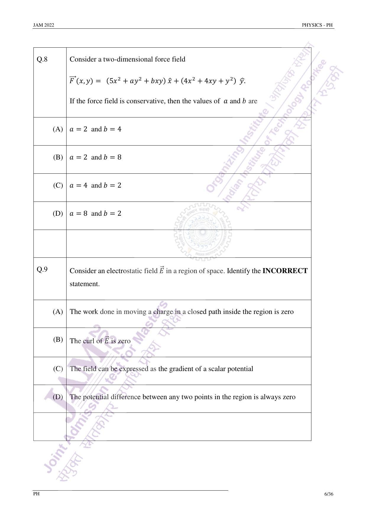 JAM 2022: PH Question Paper - Page 5