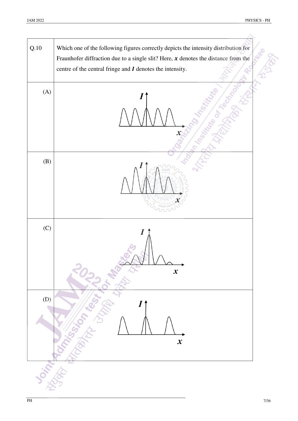 JAM 2022: PH Question Paper - Page 6
