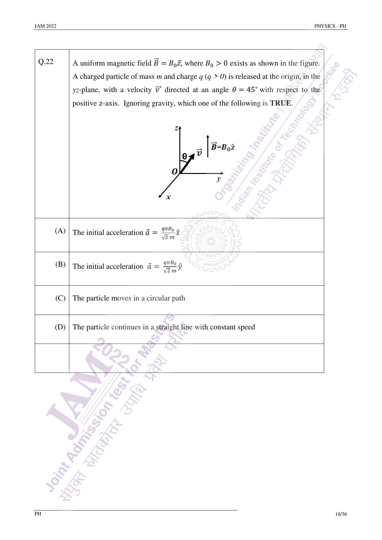 JAM 2022: PH Question Paper - Page 15