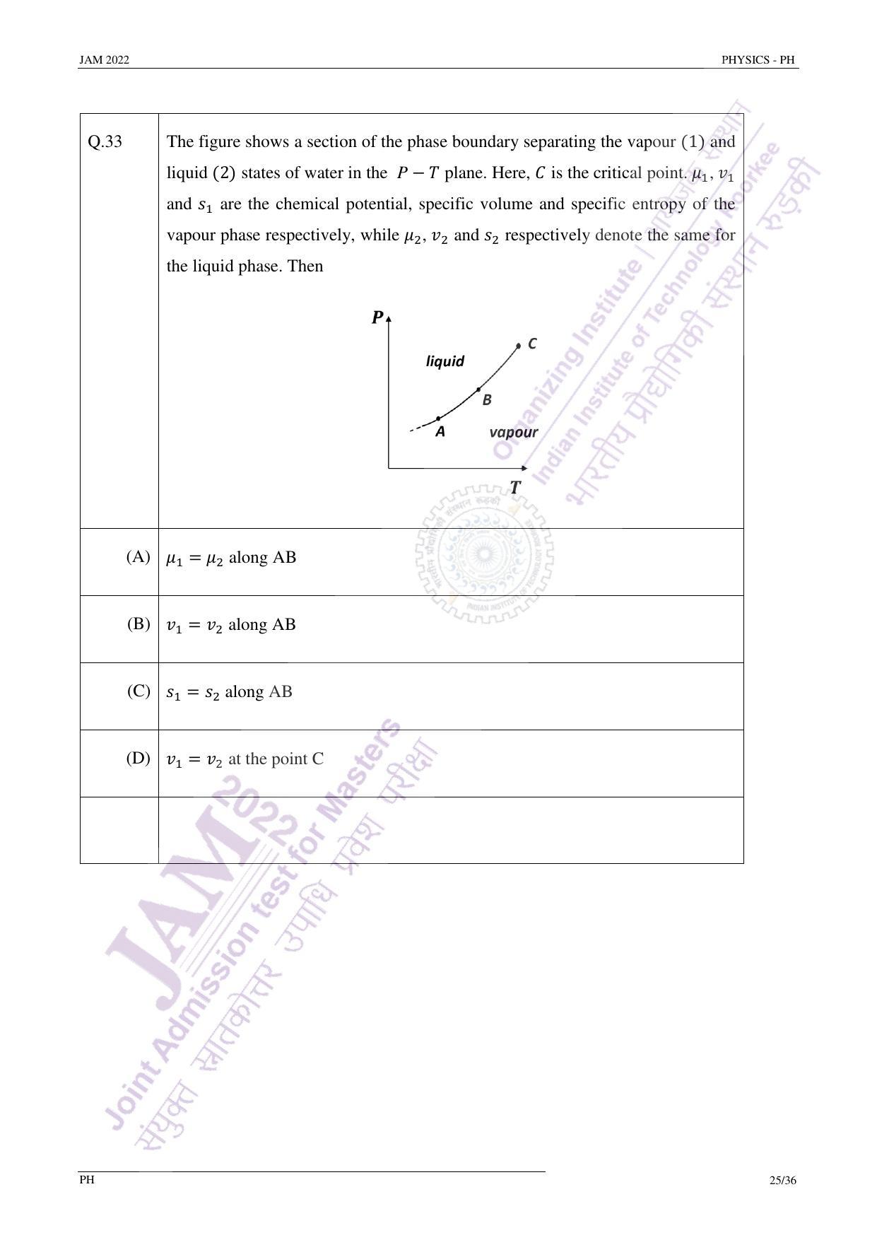 JAM 2022: PH Question Paper - Page 24