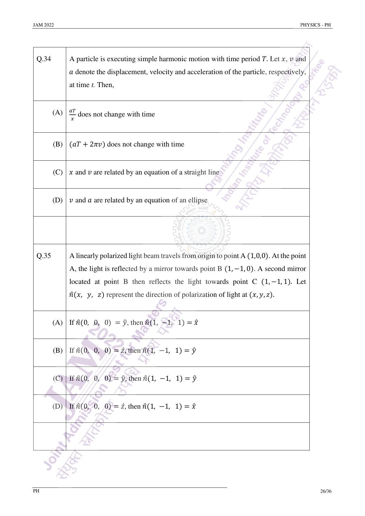 JAM 2022: PH Question Paper - Page 25