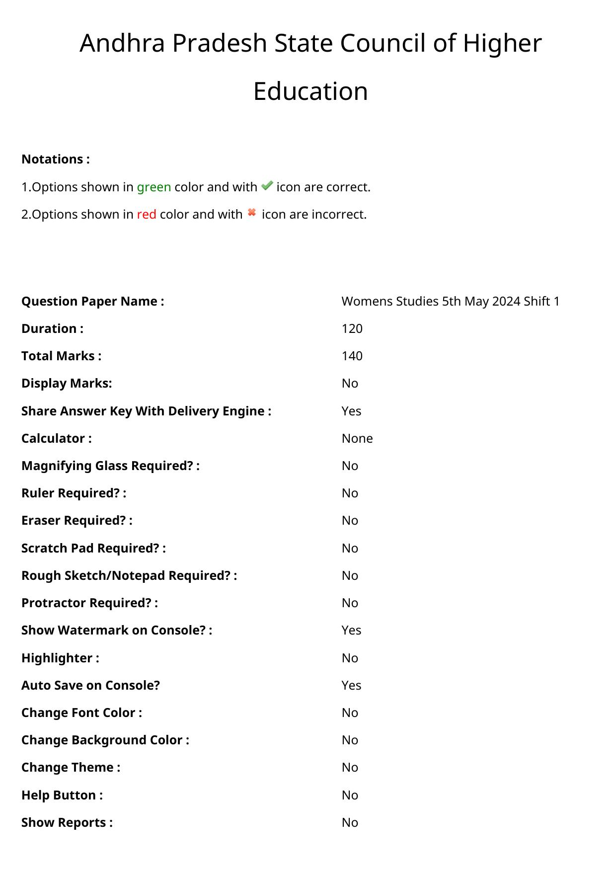 AP RCET 2024 Women's Studies Question Paper (05-05-2024 (Sunday) Session-I) - Page 1