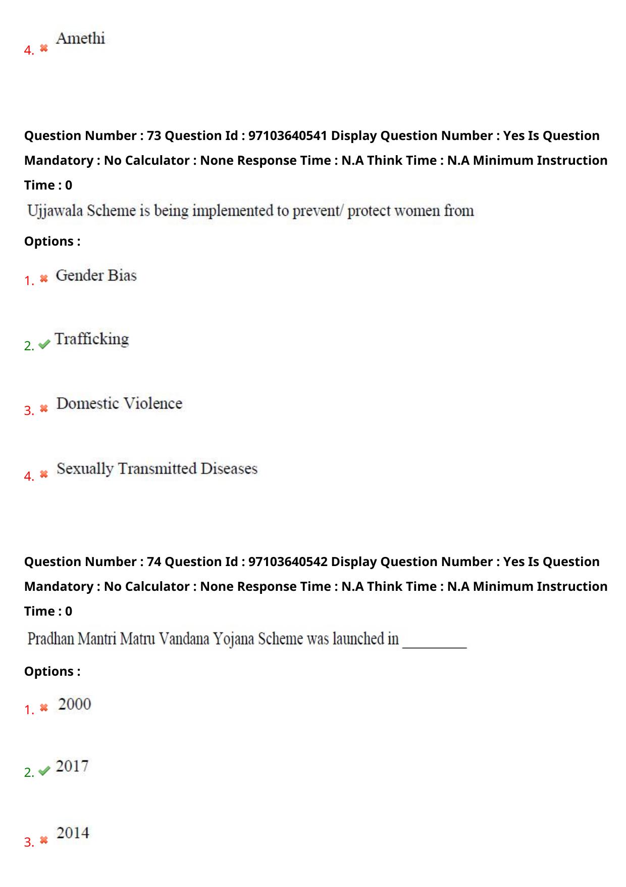 AP RCET 2024 Women's Studies Question Paper (05-05-2024 (Sunday) Session-I) - Page 45