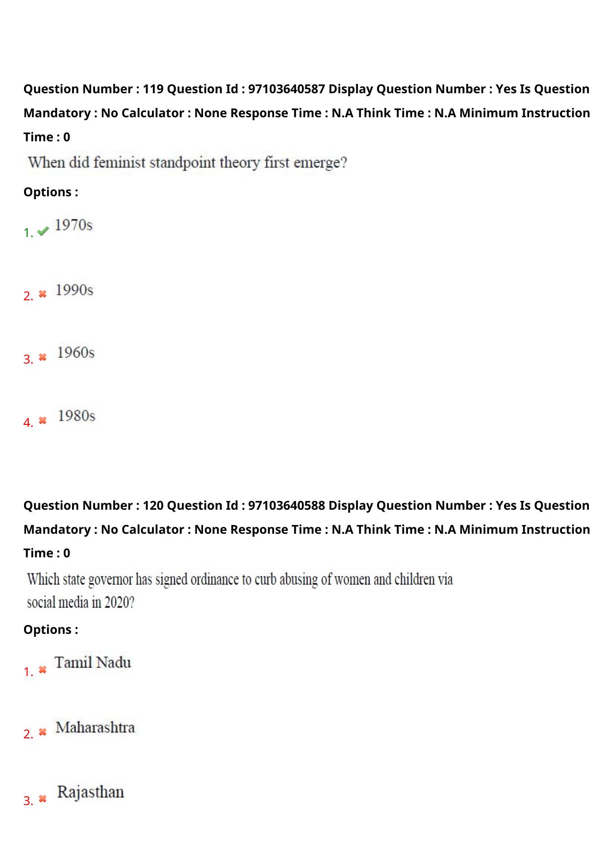AP RCET 2024 Women's Studies Question Paper (05-05-2024 (Sunday) Session-I) - Page 69