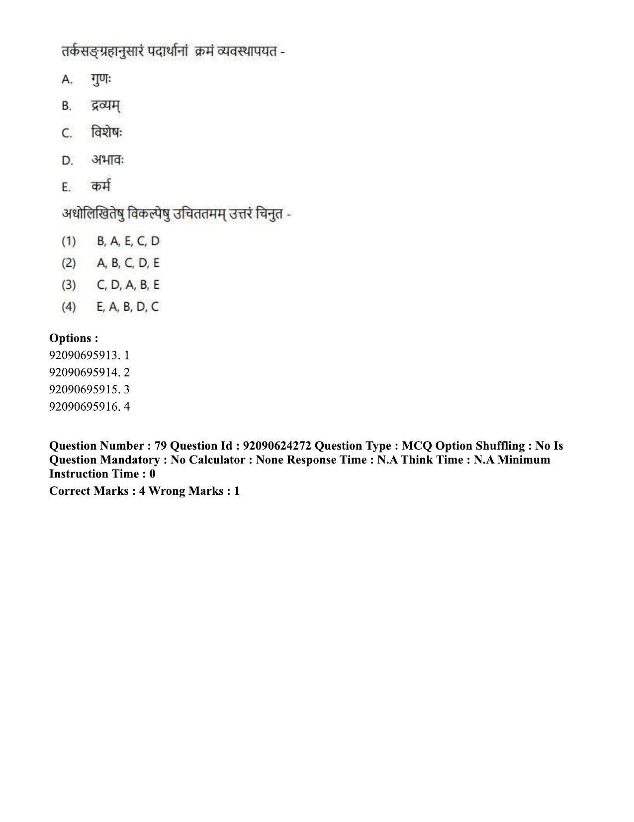 CUET PG 2023: LAQP03 – Sanskrit (Eng) - Shift 3 (24-06-2023) Question Paper  - Page 110