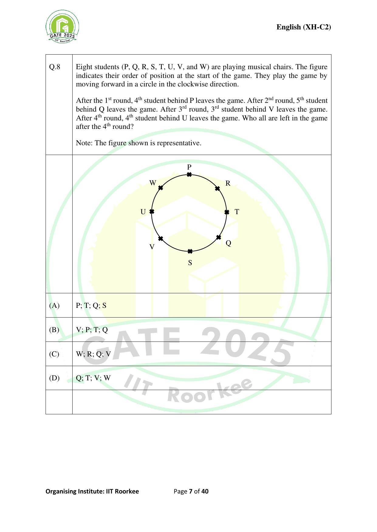 GATE 2025 Humanities & Social Sciences - English (XH-C2) Question Paper - Page 7