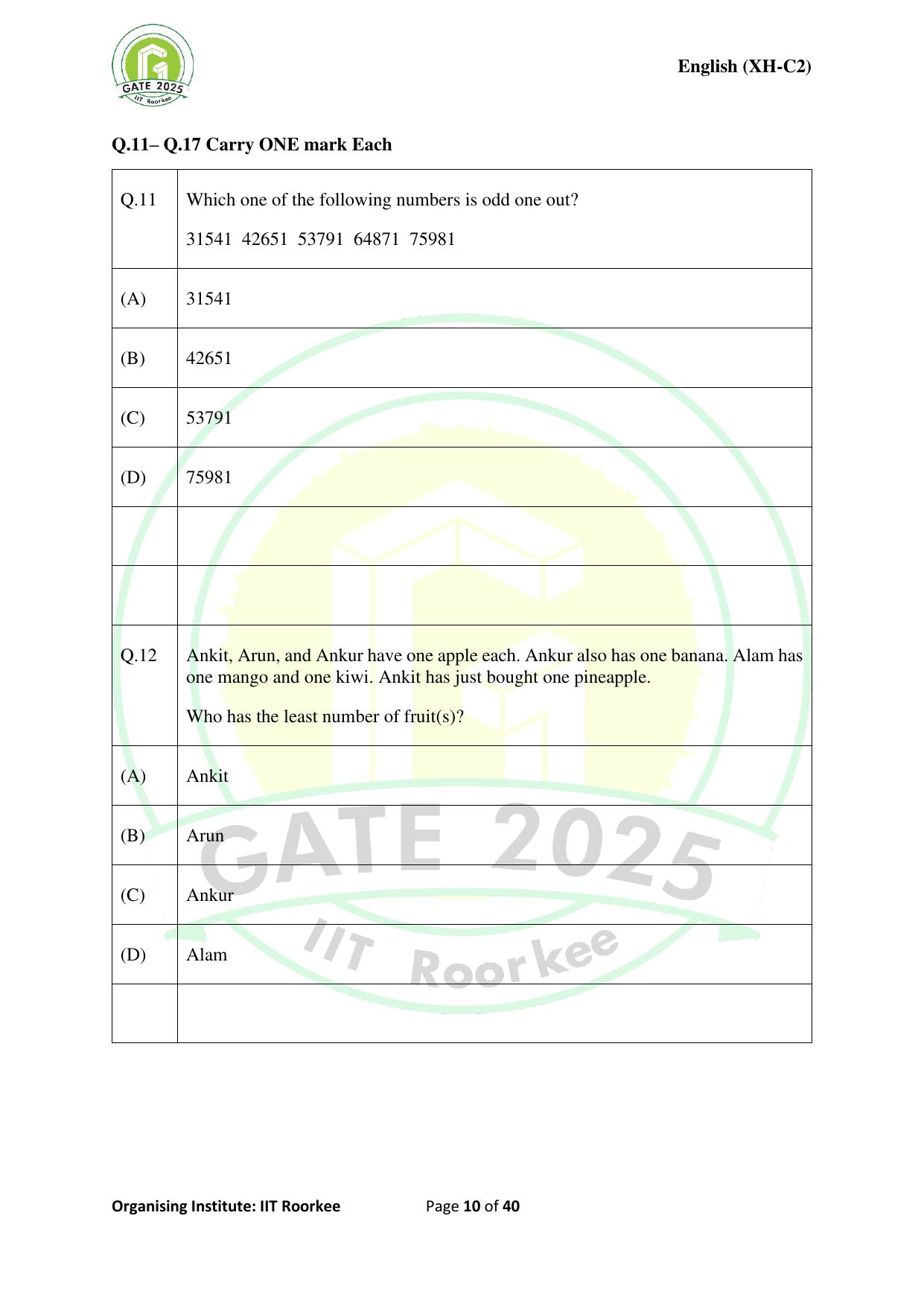 GATE 2025 Humanities & Social Sciences - English (XH-C2) Question Paper - Page 10