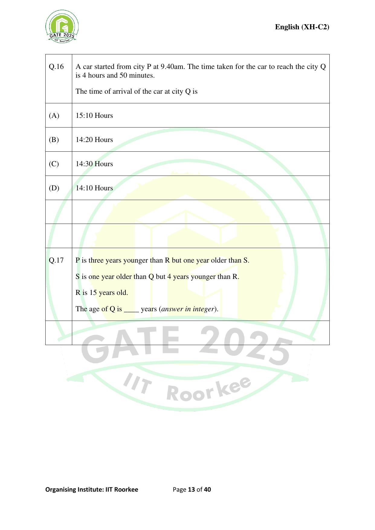 GATE 2025 Humanities & Social Sciences - English (XH-C2) Question Paper - Page 13