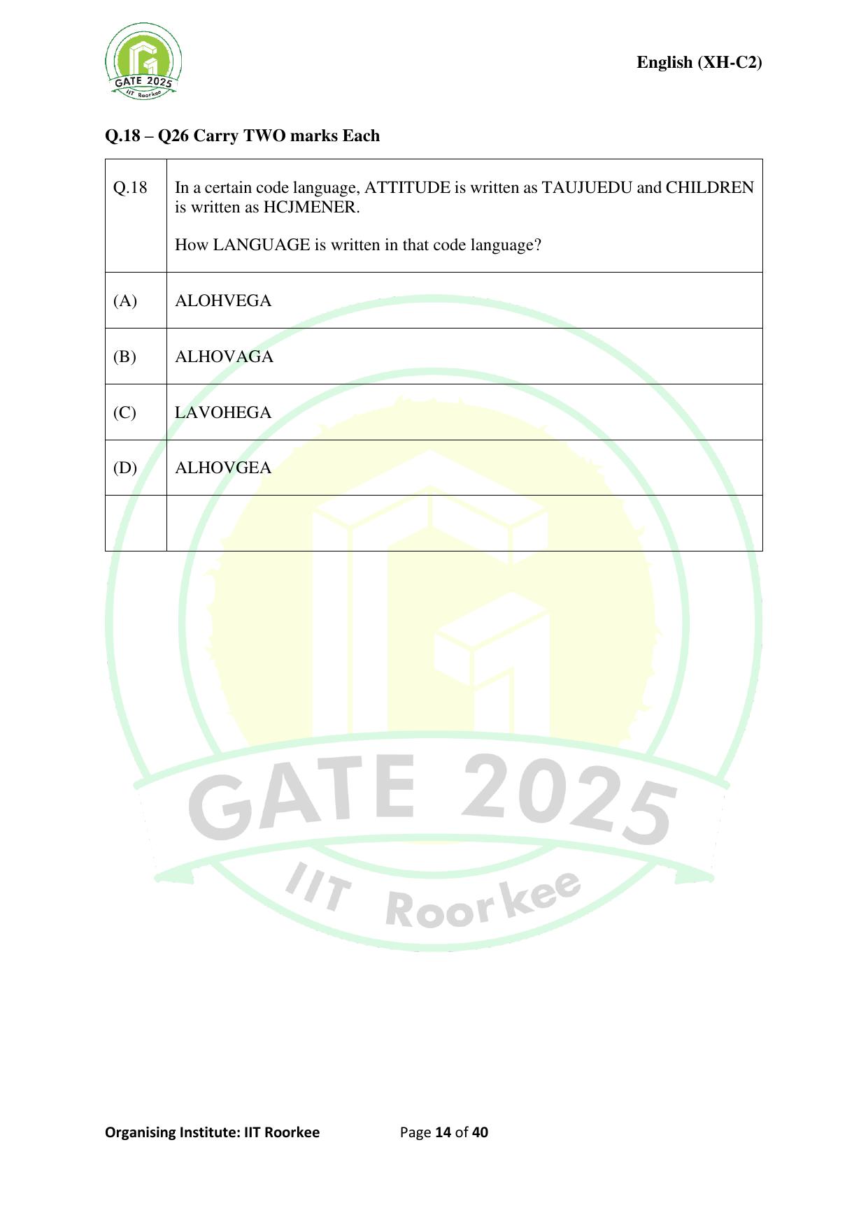 GATE 2025 Humanities & Social Sciences - English (XH-C2) Question Paper - Page 14