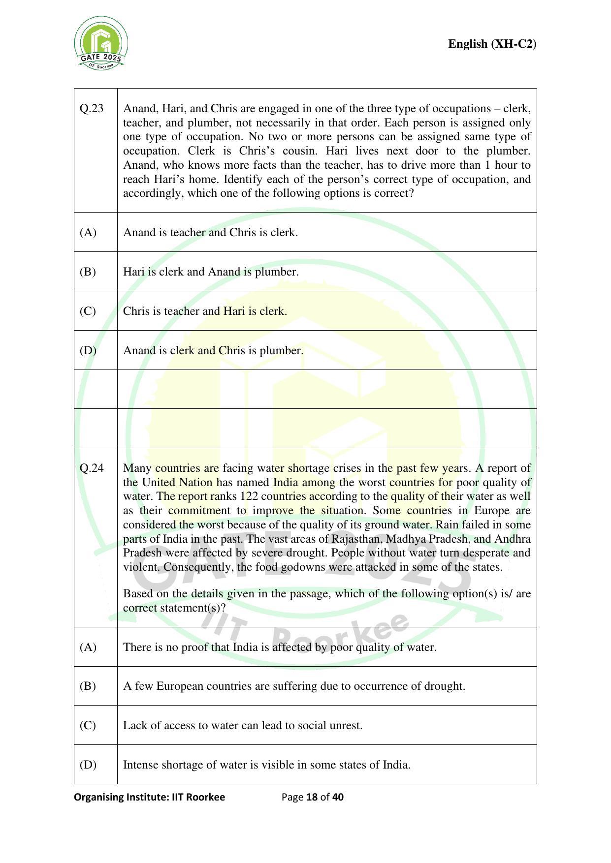 GATE 2025 Humanities & Social Sciences - English (XH-C2) Question Paper - Page 18