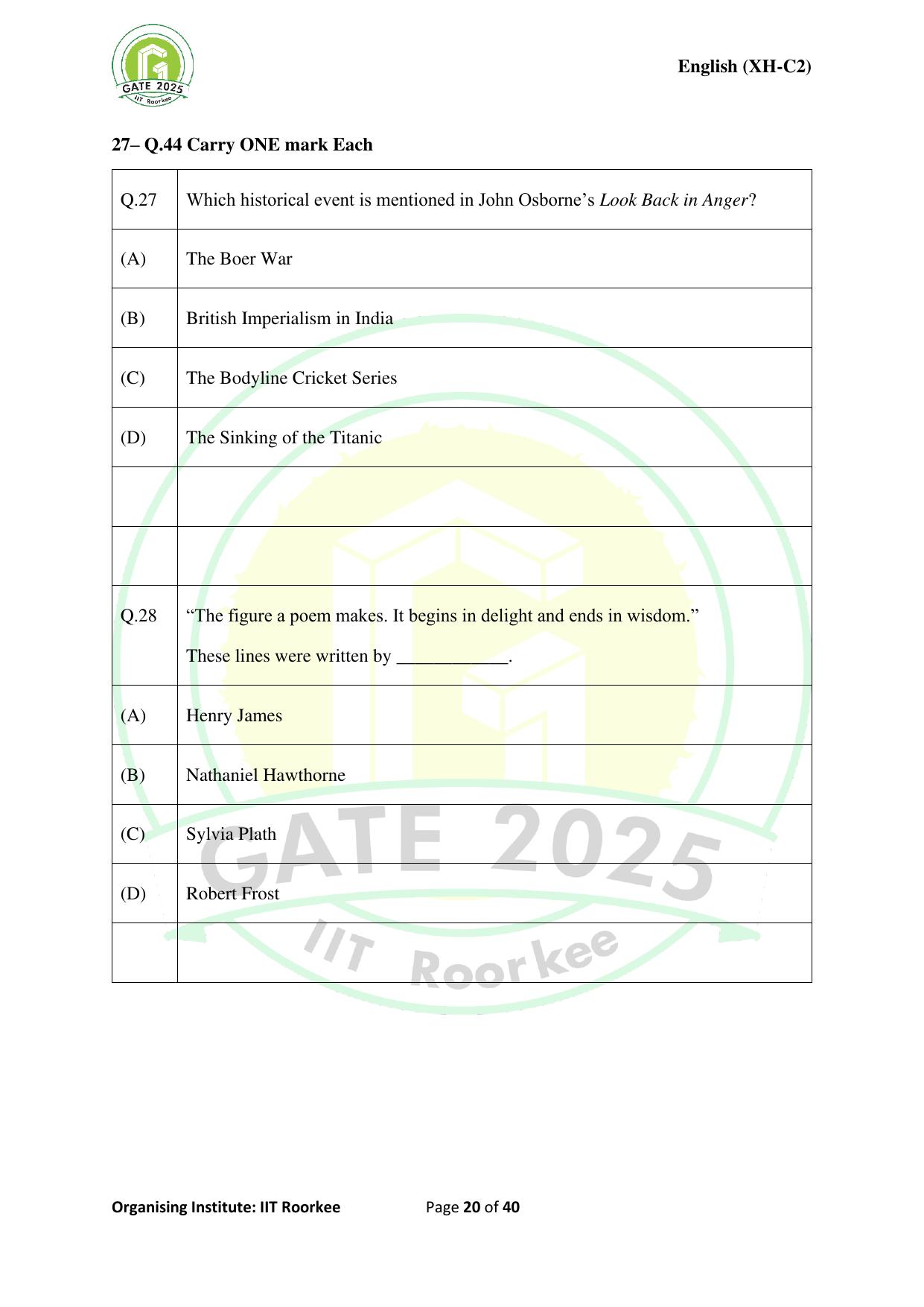 GATE 2025 Humanities & Social Sciences - English (XH-C2) Question Paper - Page 20
