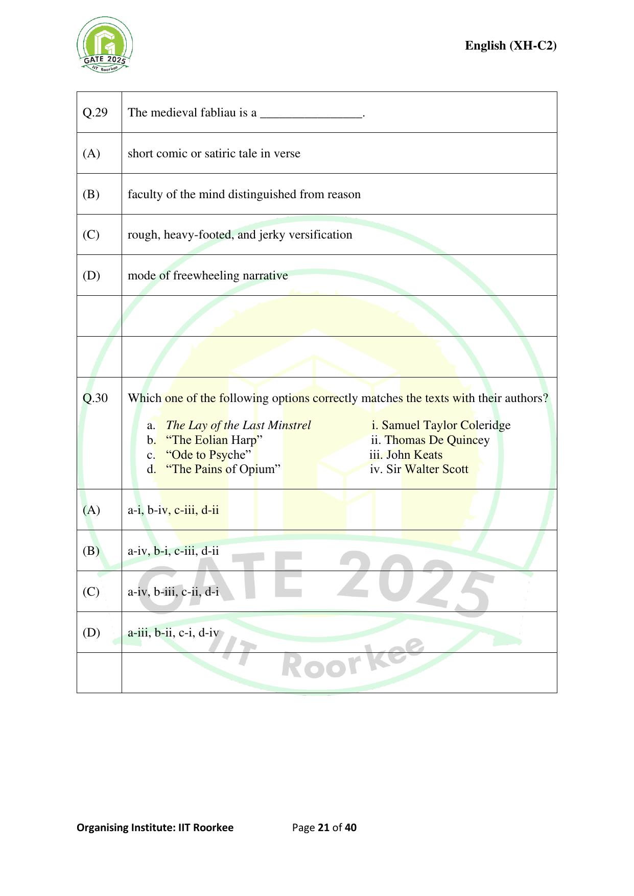 GATE 2025 Humanities & Social Sciences - English (XH-C2) Question Paper - Page 21