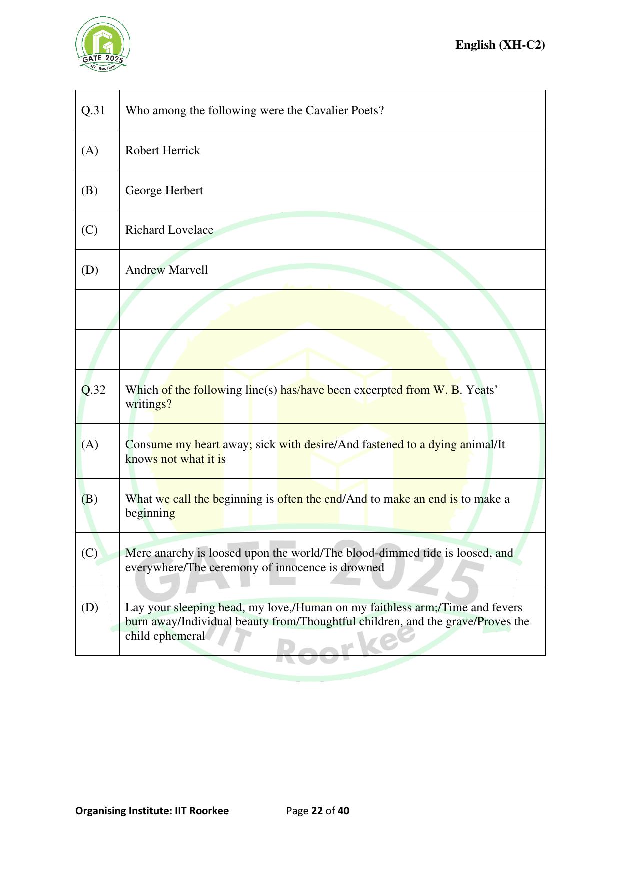 GATE 2025 Humanities & Social Sciences - English (XH-C2) Question Paper - Page 22