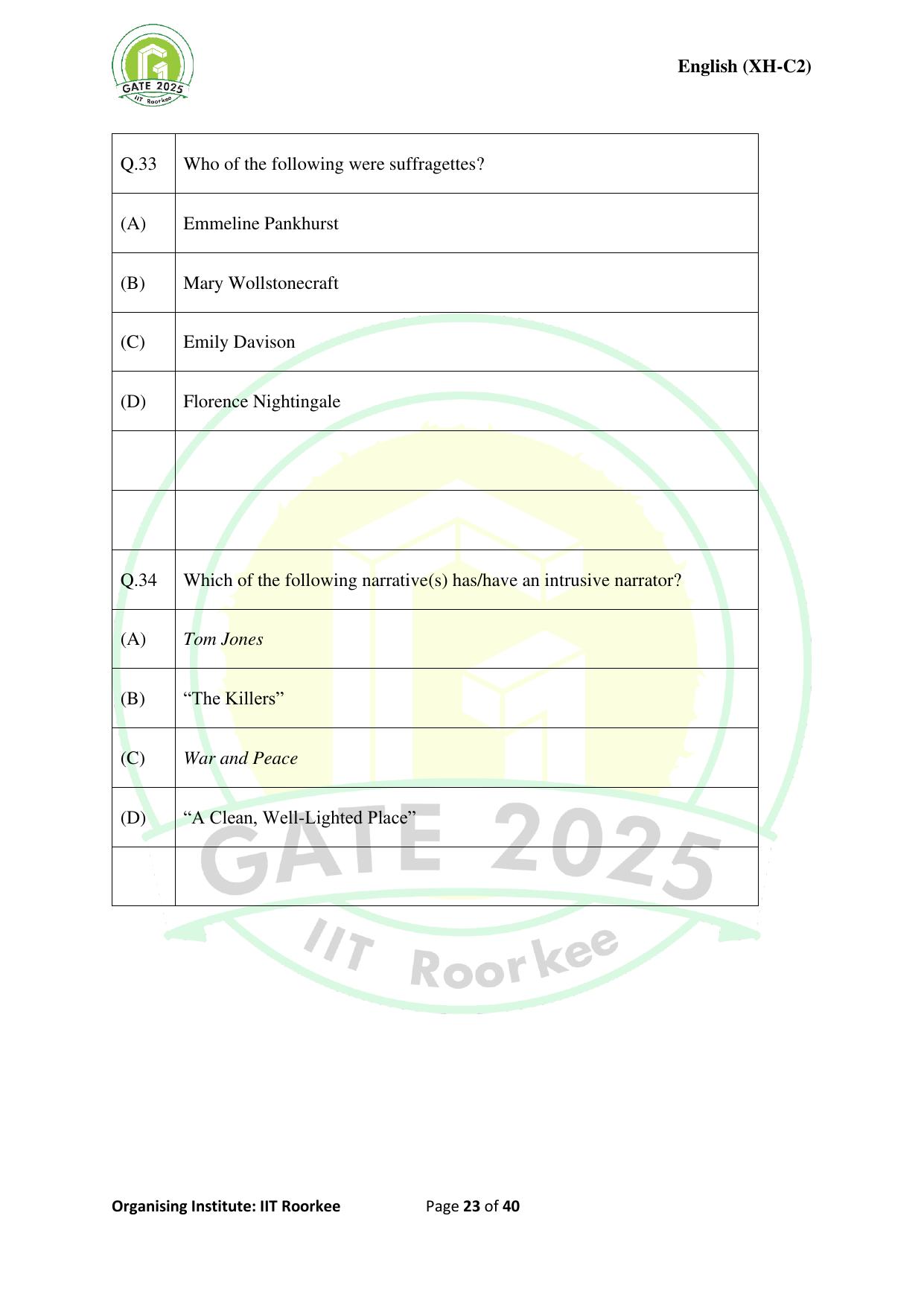 GATE 2025 Humanities & Social Sciences - English (XH-C2) Question Paper - Page 23