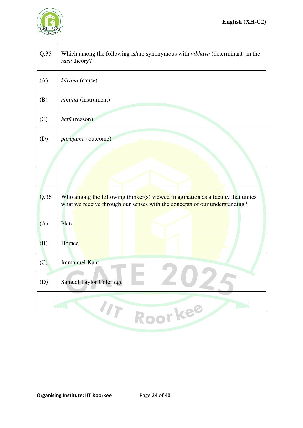 GATE 2025 Humanities & Social Sciences - English (XH-C2) Question Paper - Page 24