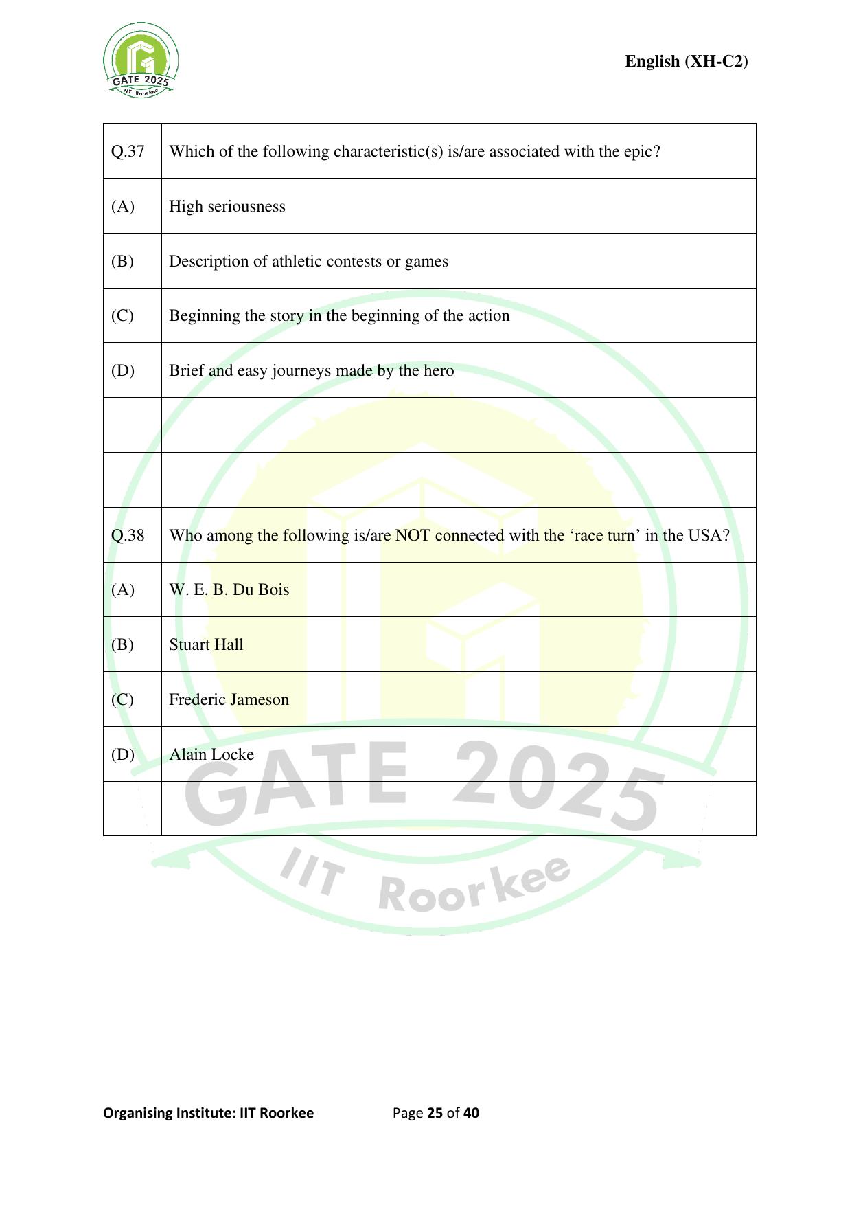 GATE 2025 Humanities & Social Sciences - English (XH-C2) Question Paper - Page 25