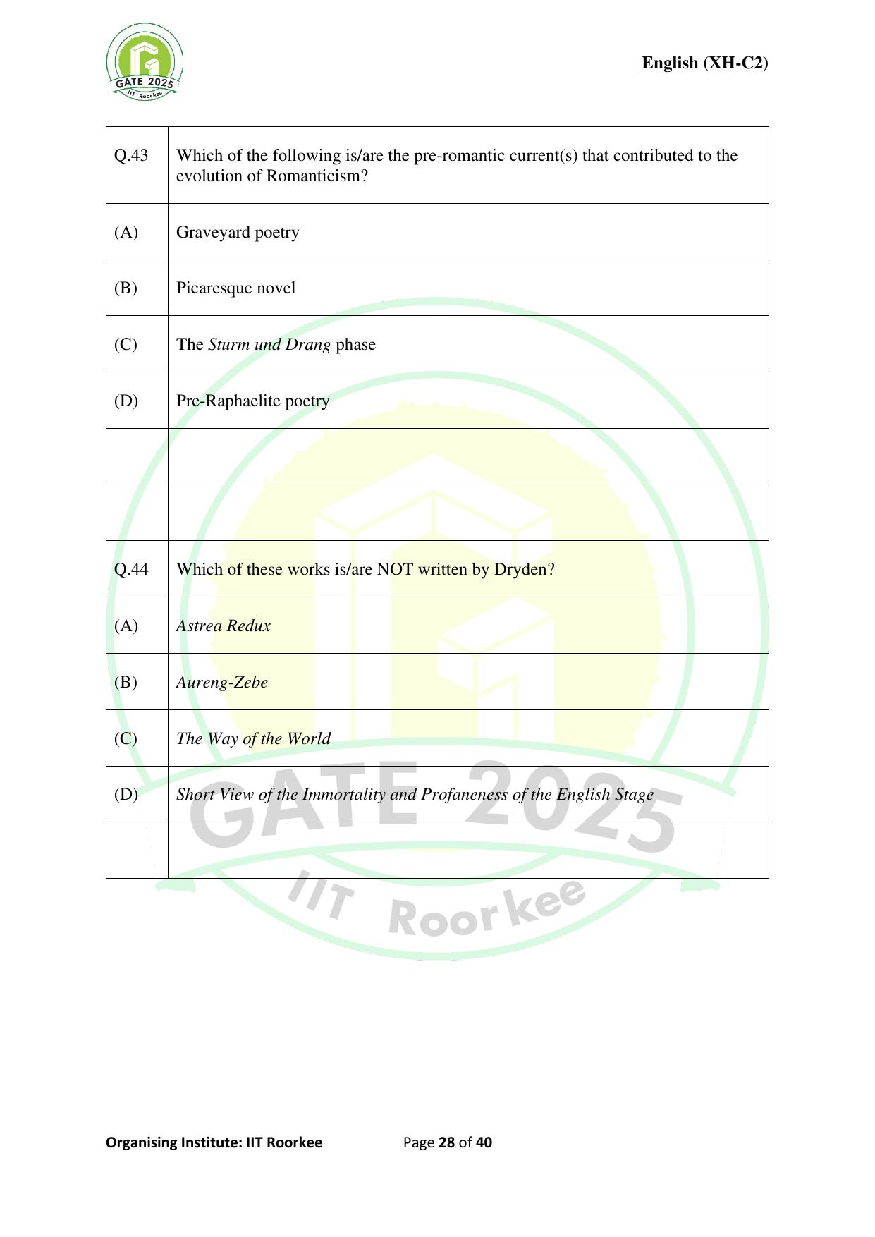GATE 2025 Humanities & Social Sciences - English (XH-C2) Question Paper - Page 28