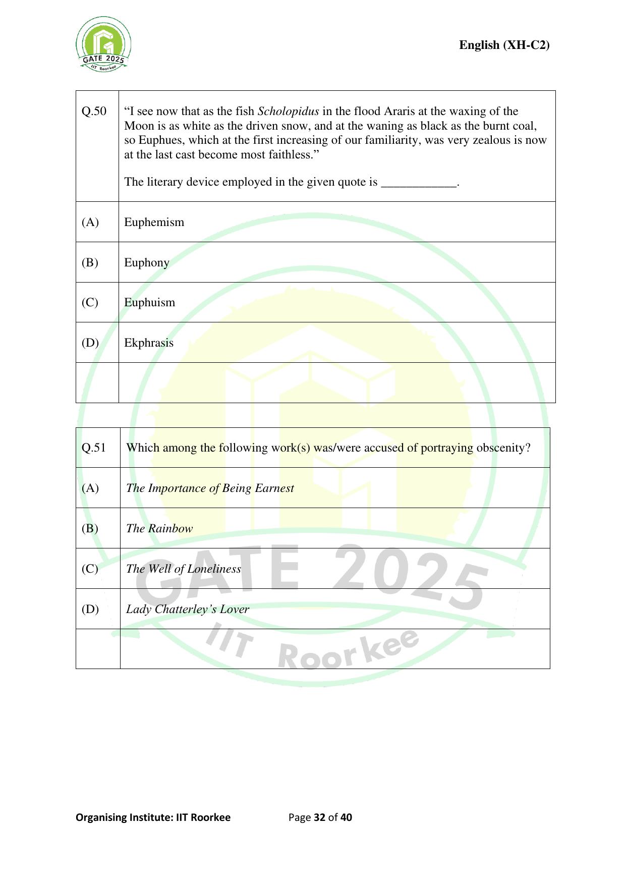 GATE 2025 Humanities & Social Sciences - English (XH-C2) Question Paper - Page 32