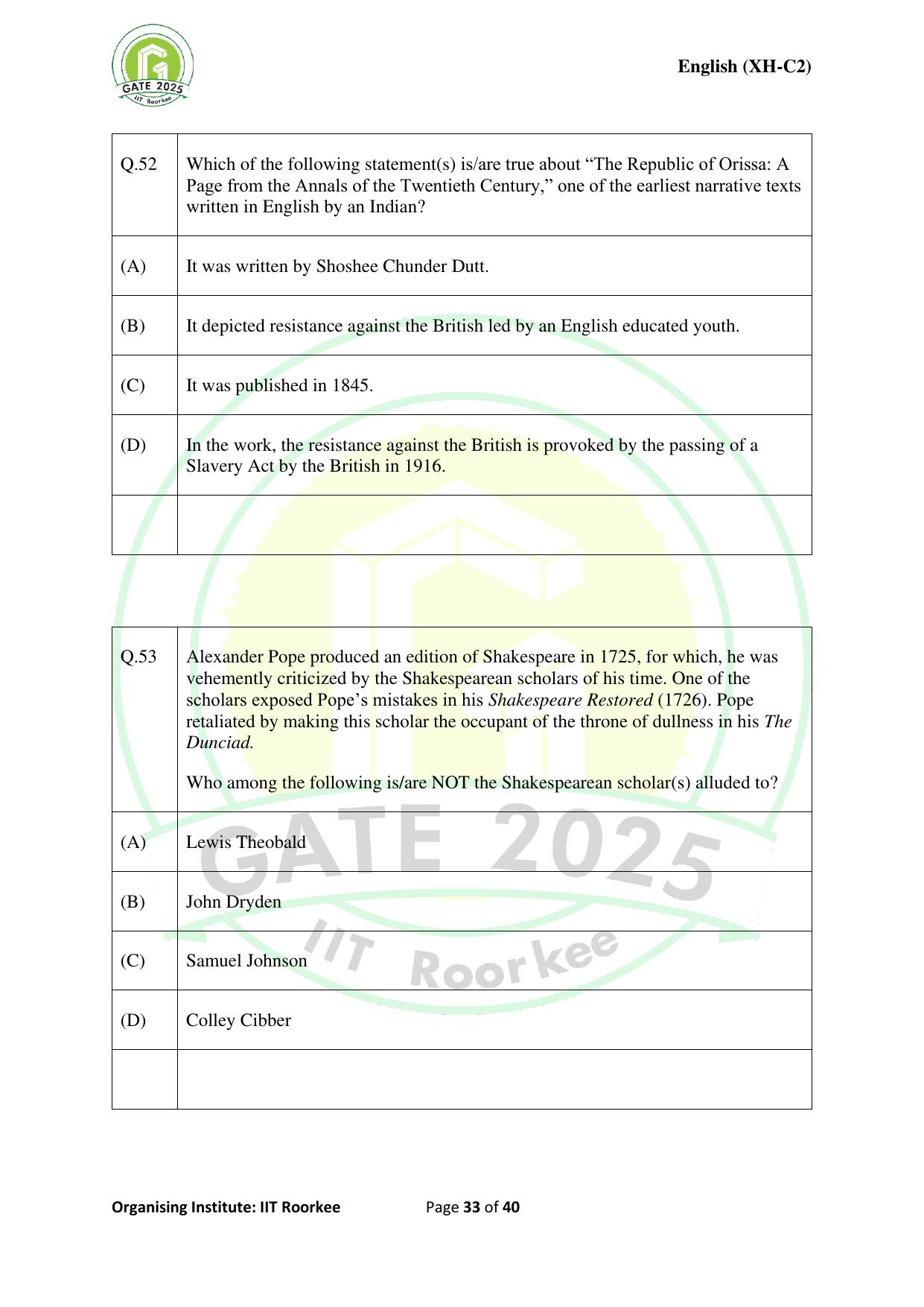 GATE 2025 Humanities & Social Sciences - English (XH-C2) Question Paper - Page 33
