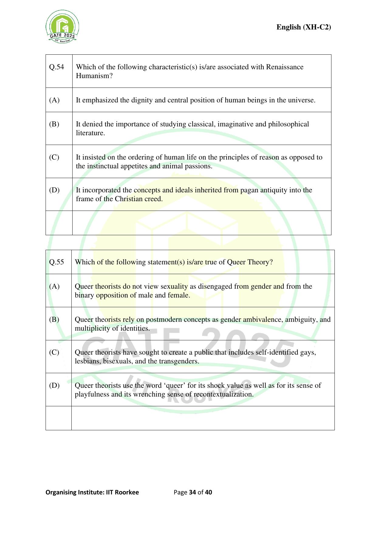 GATE 2025 Humanities & Social Sciences - English (XH-C2) Question Paper - Page 34