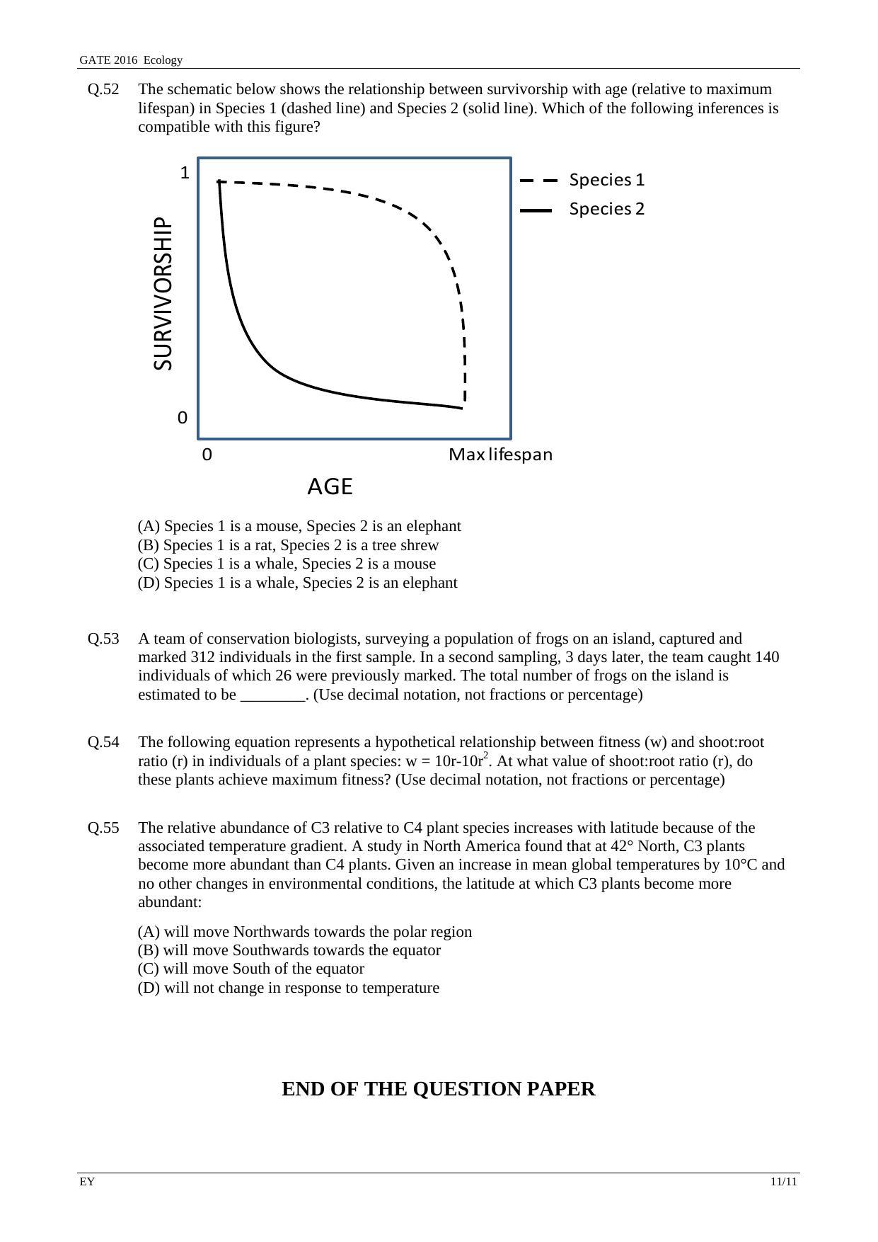 GATE 2016 Ecology and Evolution (EY) Question Paper with Answer Key - Page 14